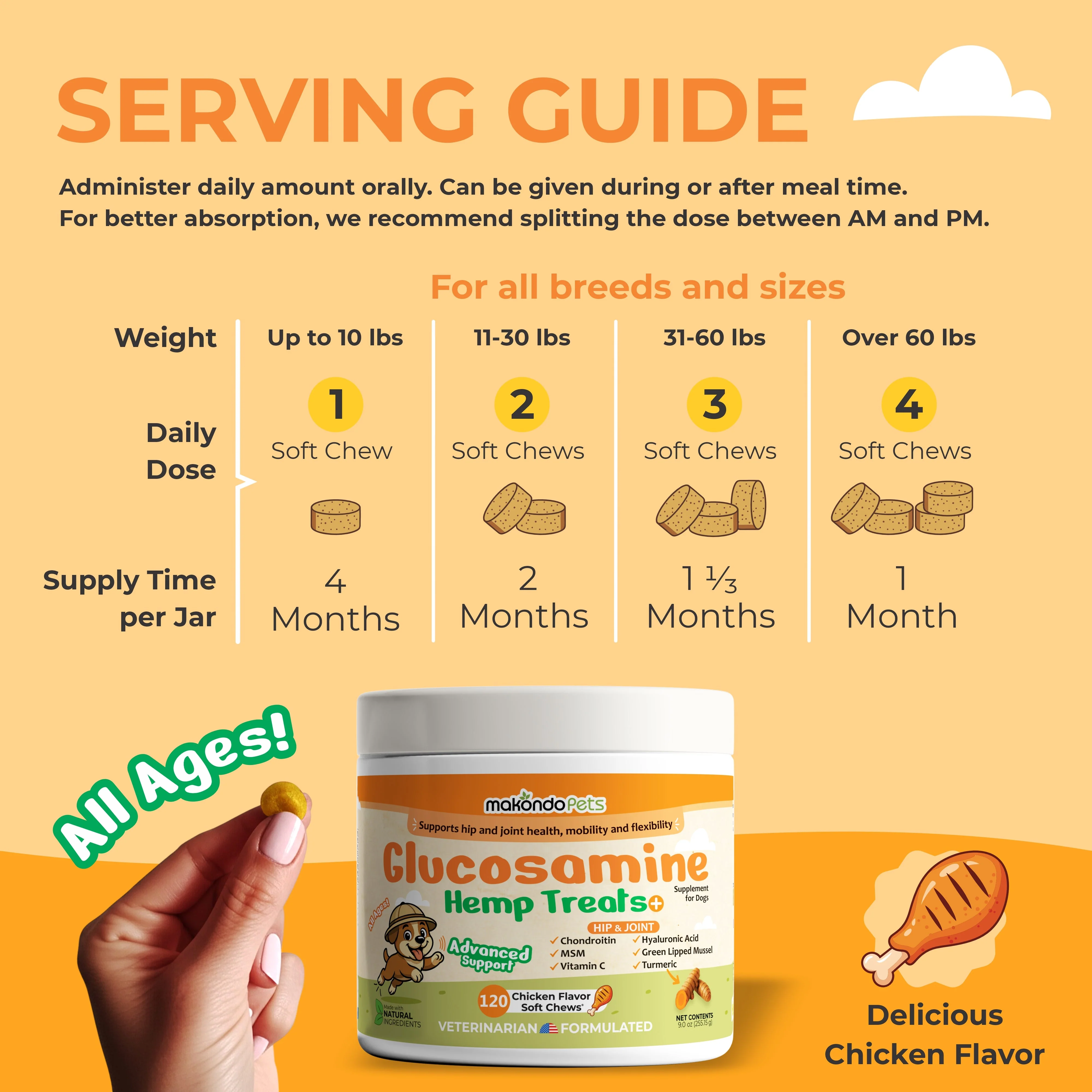 Glucosamine for Dogs - 120 Soft Chews - Image 6