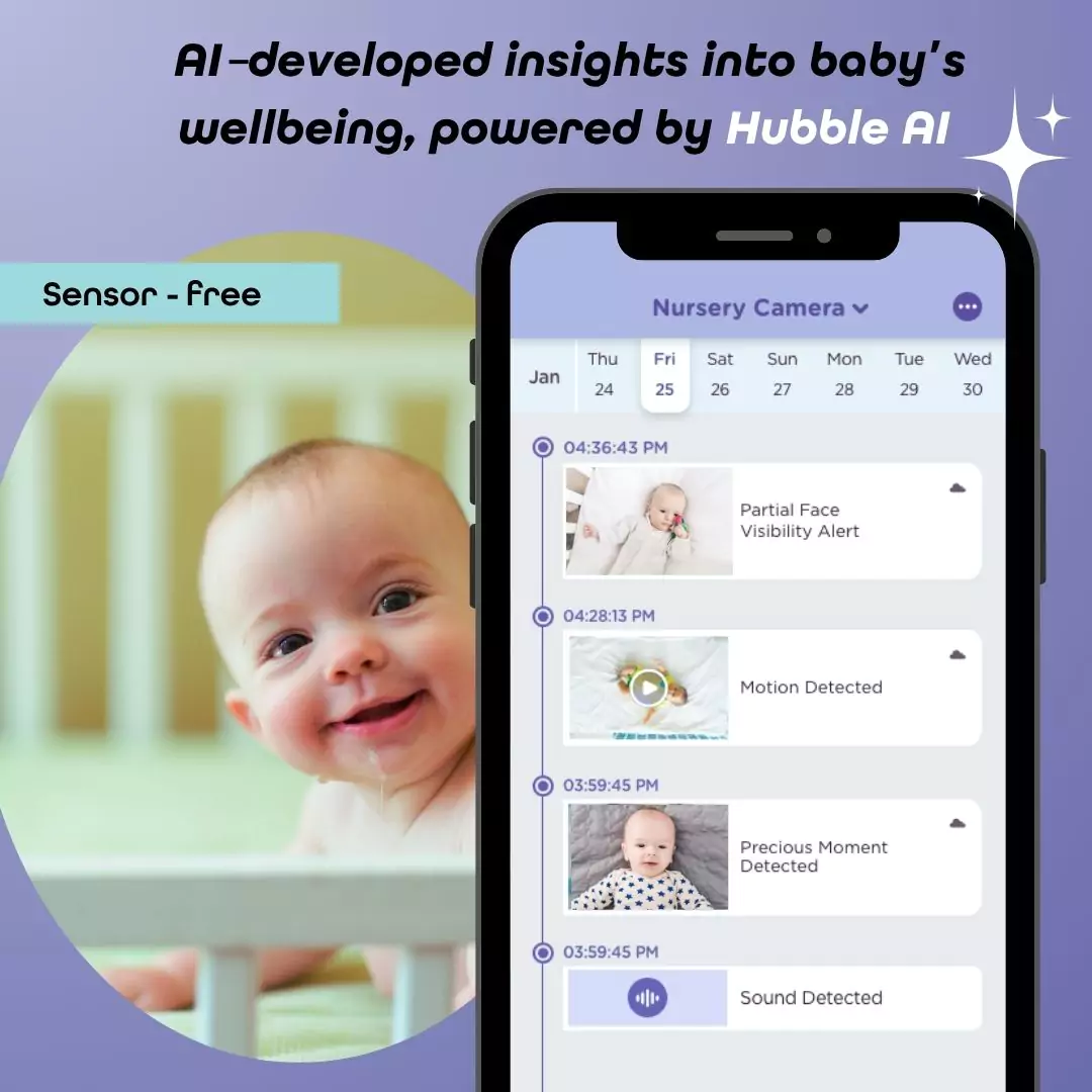 GoBaby AI Cam - Image 4