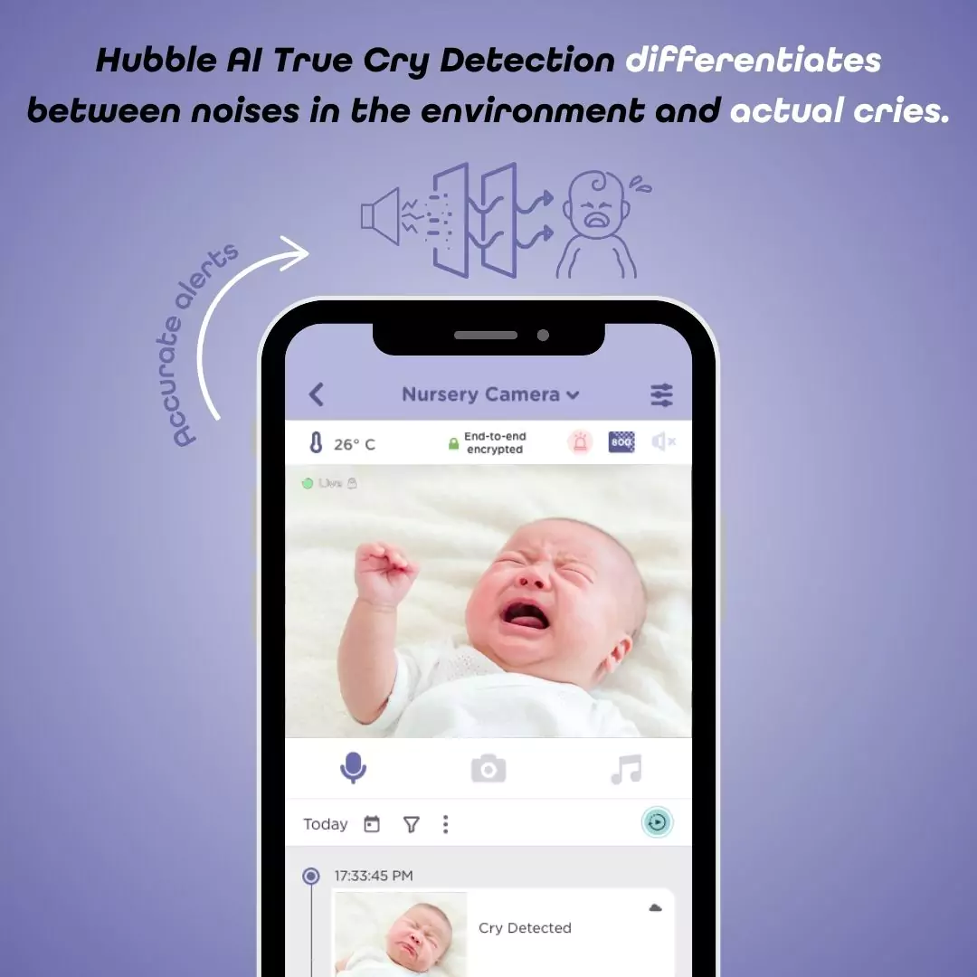 GoBaby AI Cam - Image 6