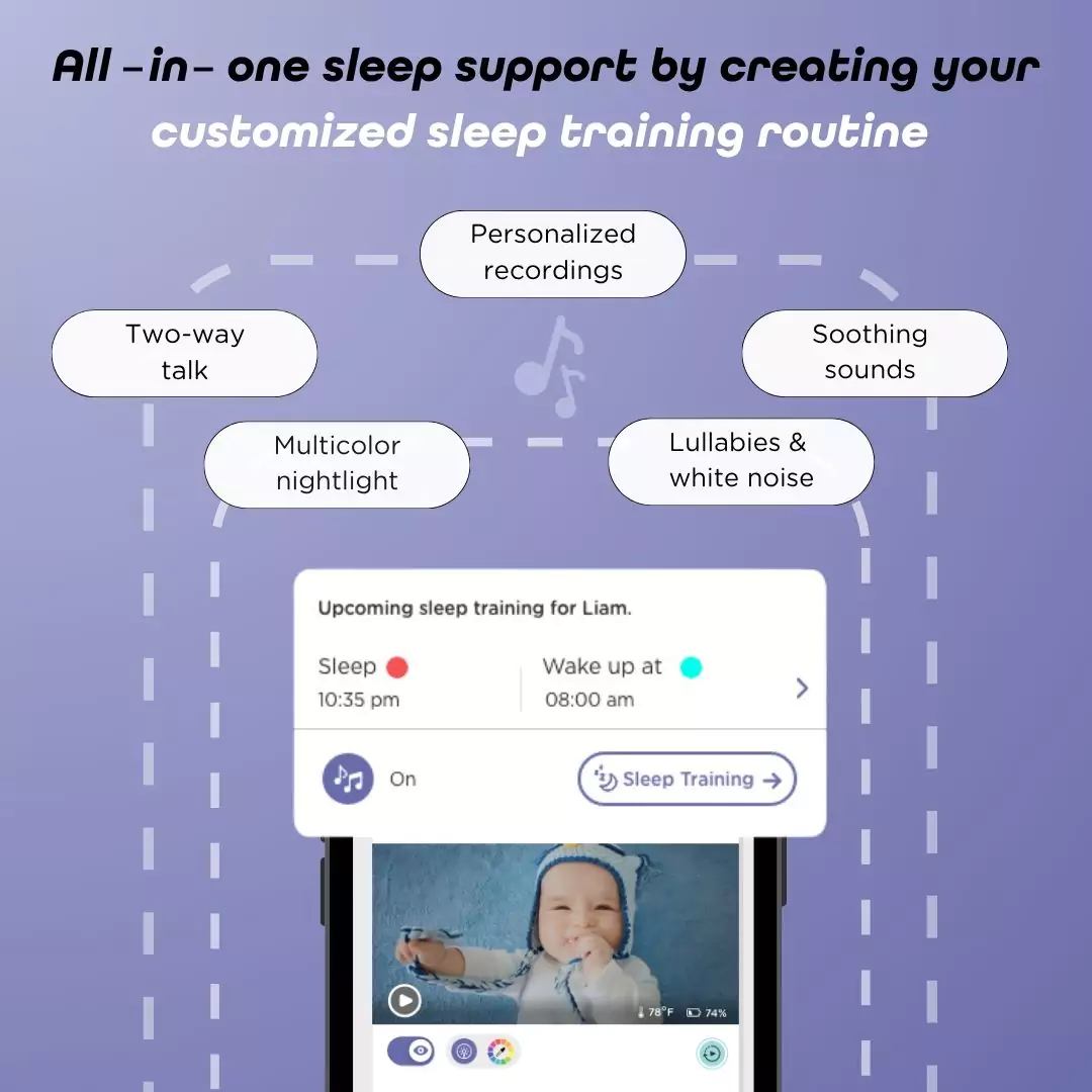 GoBaby AI Portable Pro - Image 7