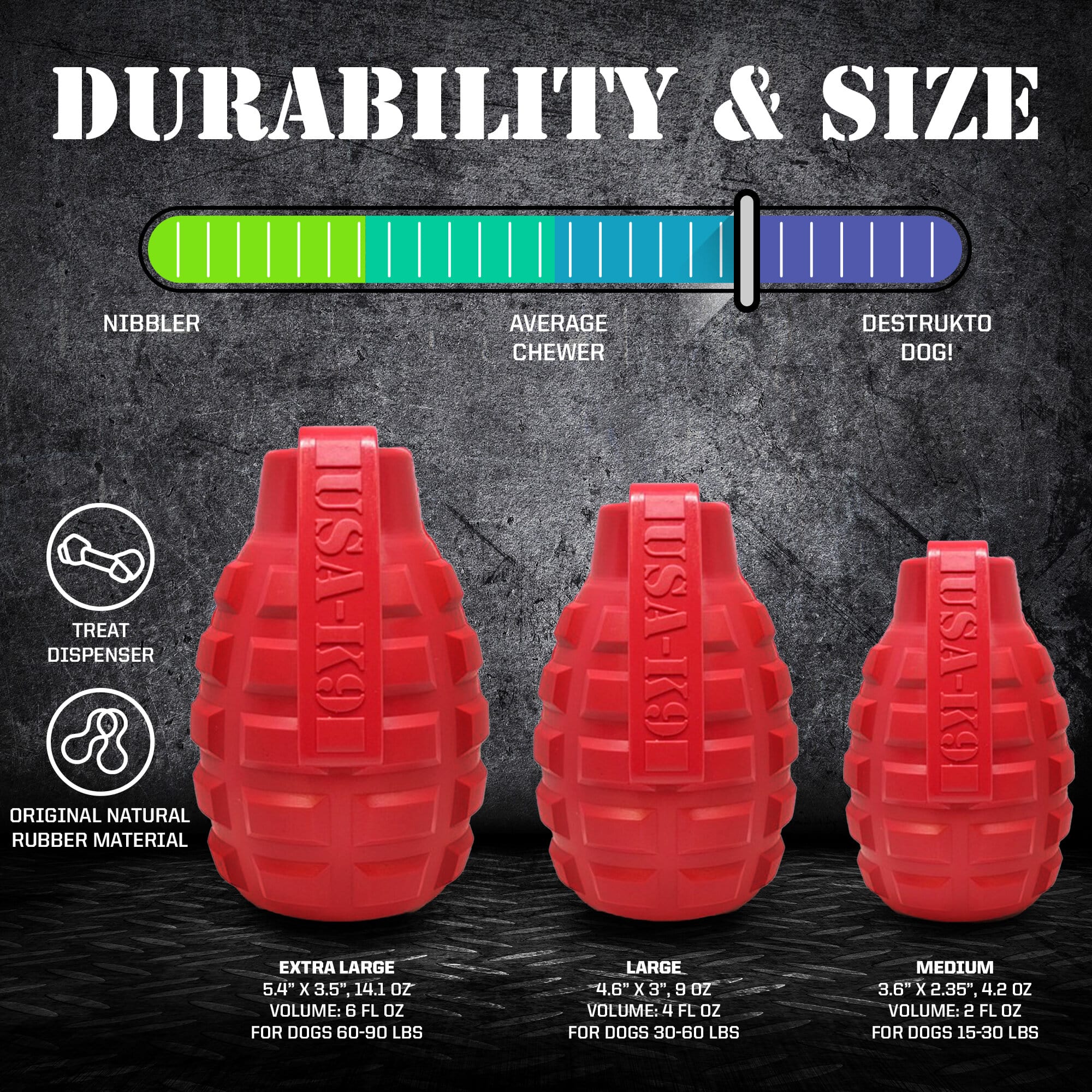 Grenade Shaped eDispenser Durable Dog Chew Toy & Treat Dispenser - Army Green - Image 6