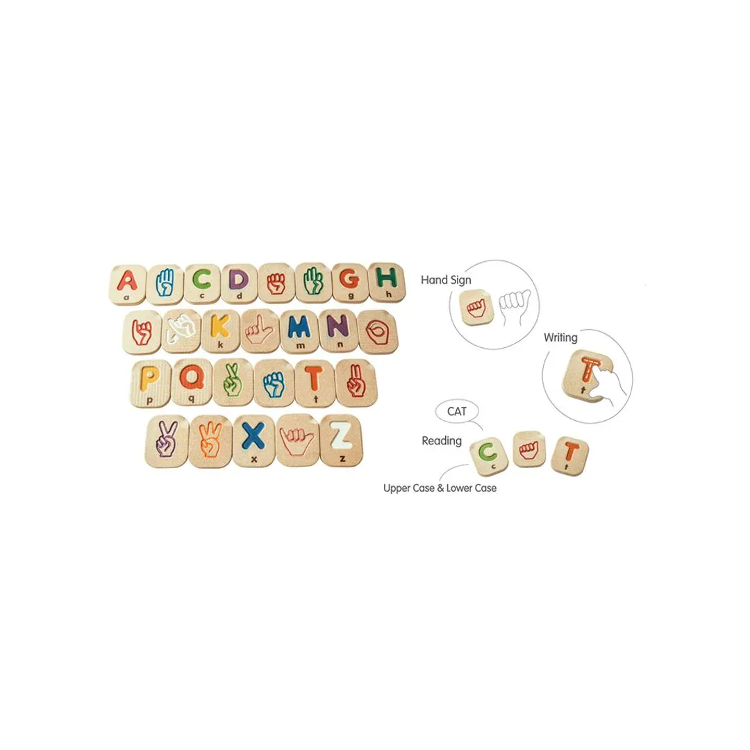 Hand Sign Alphabet A-Z - Image 3