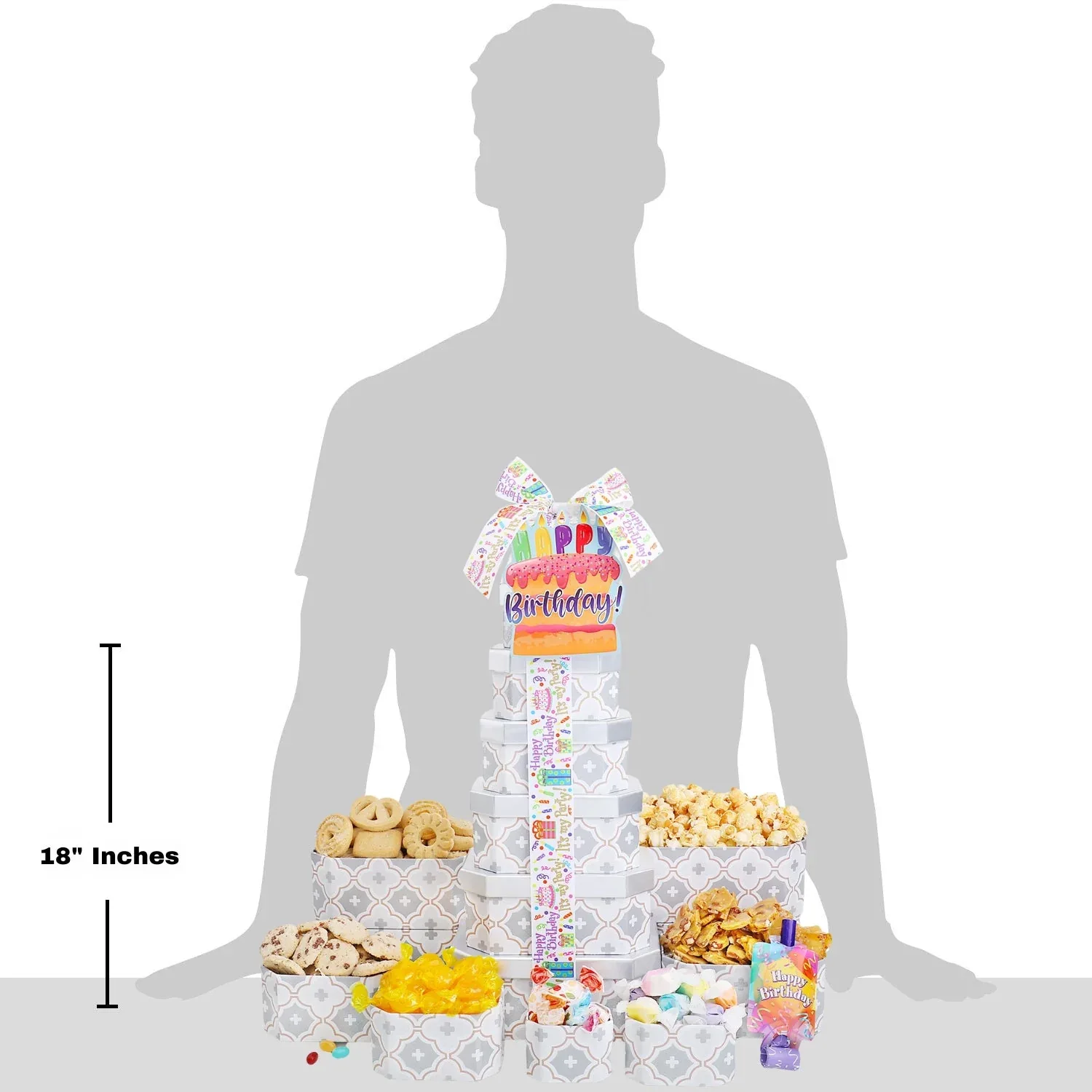 Happy Birthday Gift Tower of Treats - Image 4