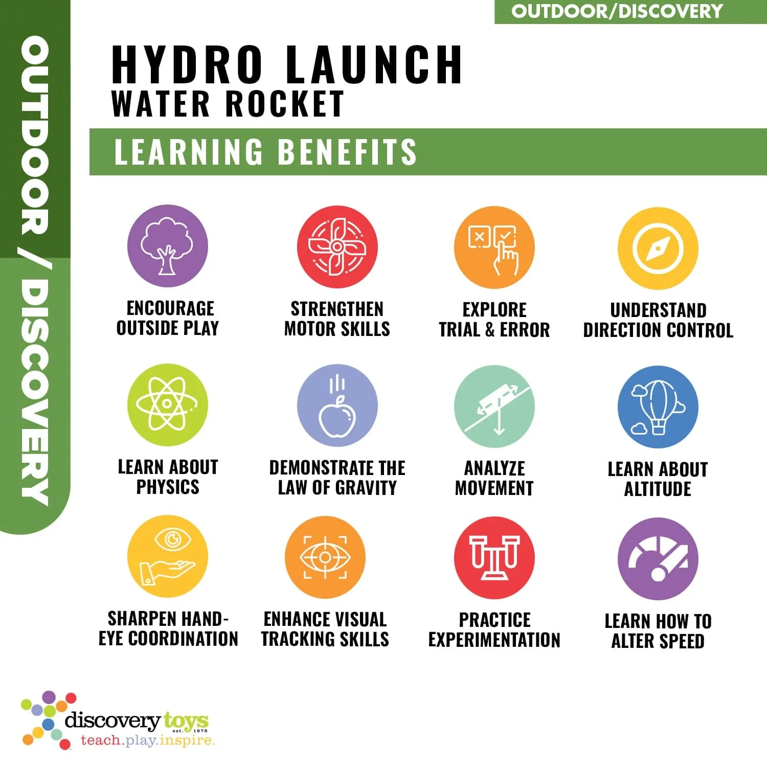HYDRO LAUNCH Water Sprinkler Toy - Image 8