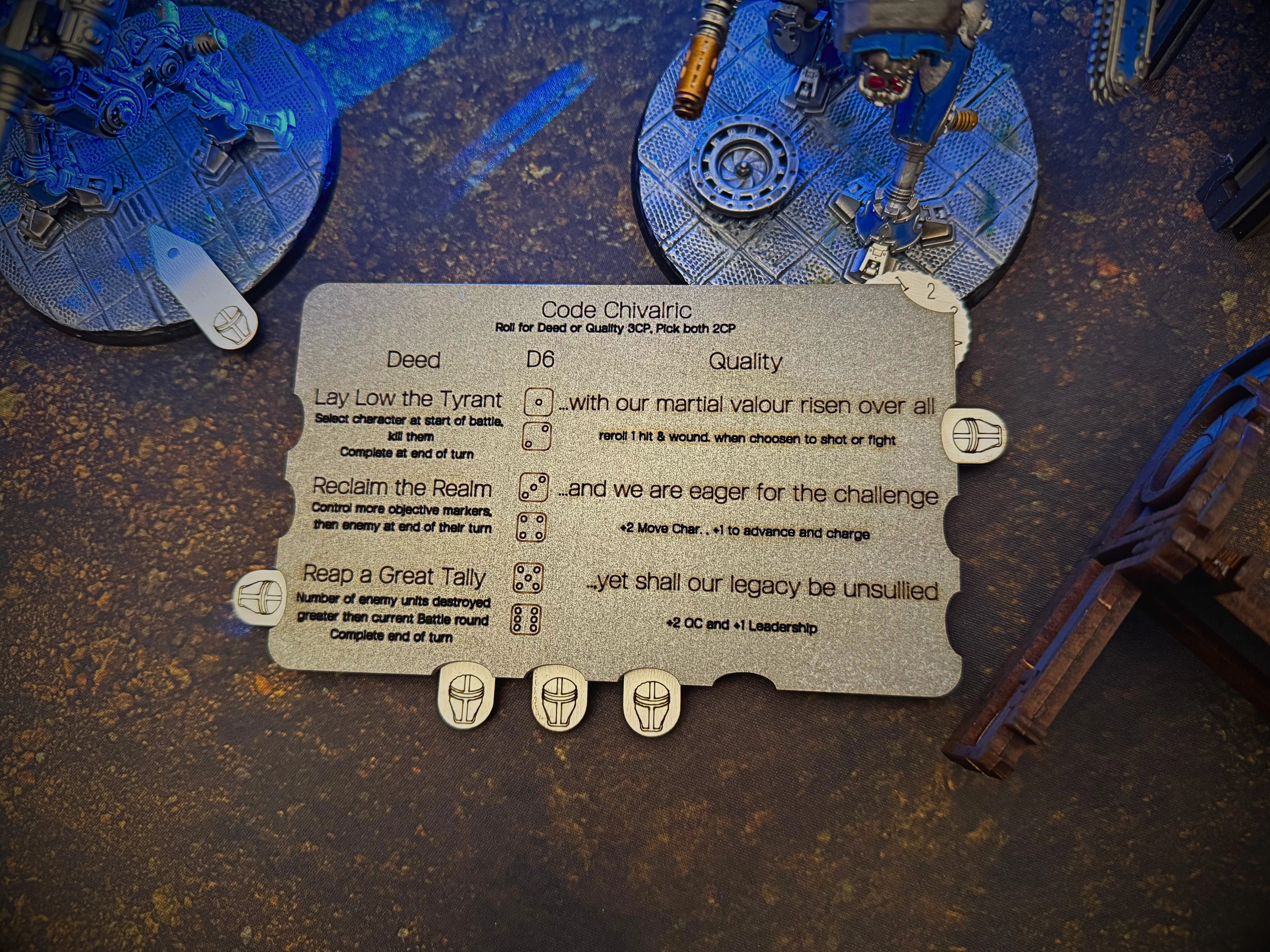 Imperial Knights Tracker - Image 3