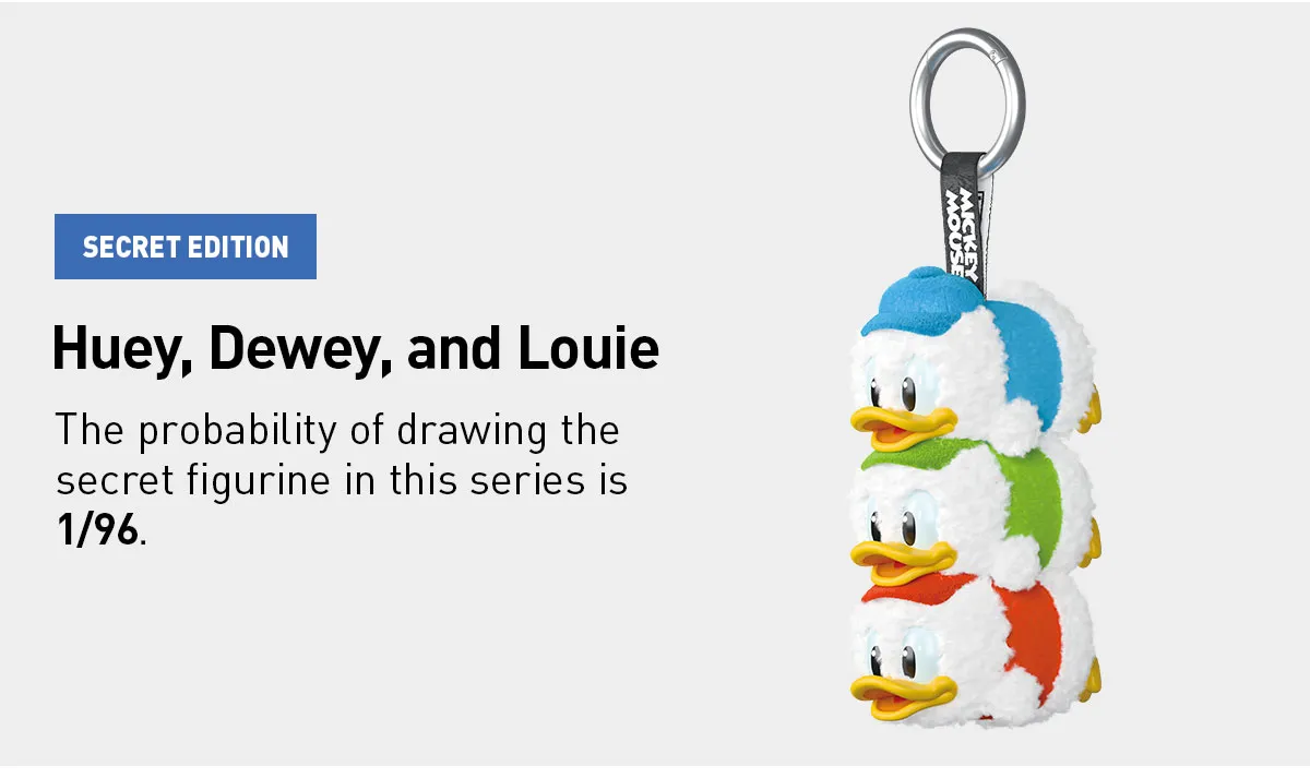 [IN STOCK] POPMART Mickey Family Cute Together Keychain Series Figures - Image 5
