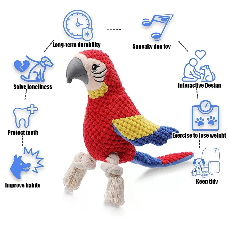 Indestructible Plush Parrot Dog Toy – Squeaky Chew Toy for Small & Large Dogs - Image 7