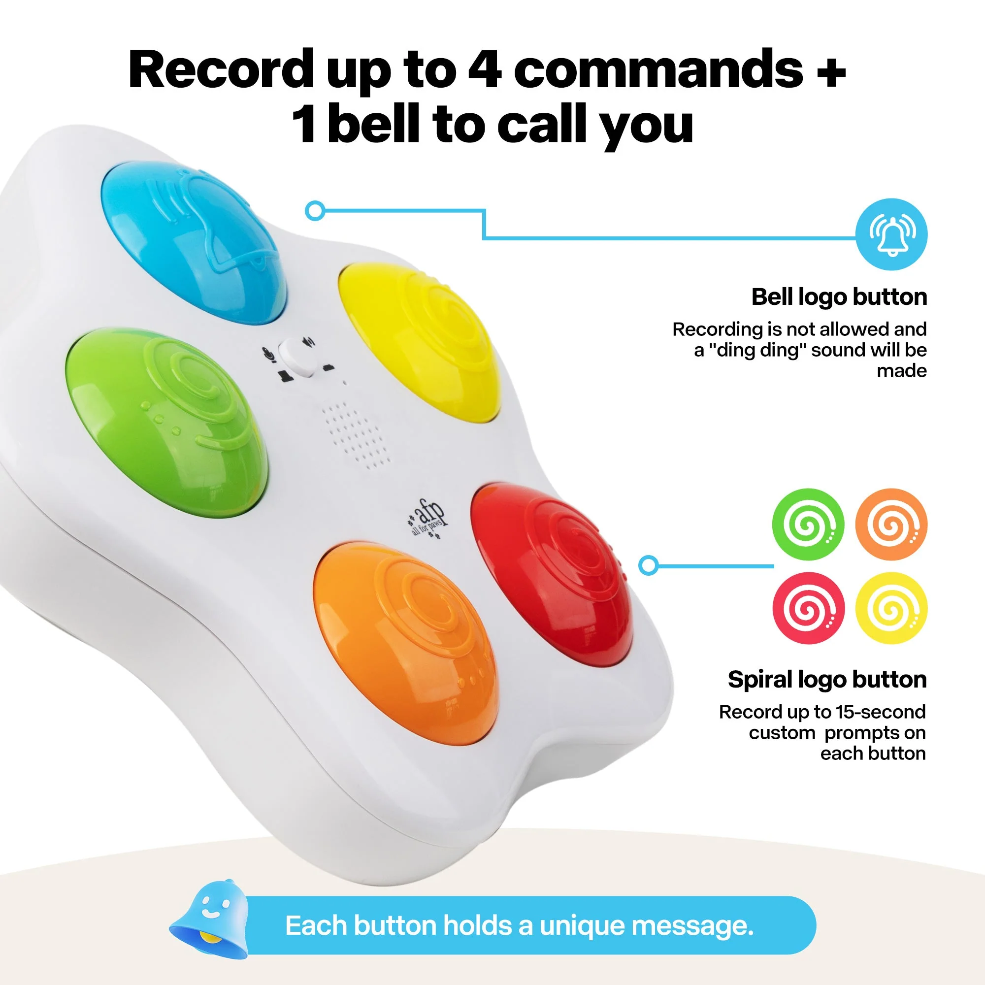 Interactive -Dog Toy - Pet Brain Trainning buttons - Image 6