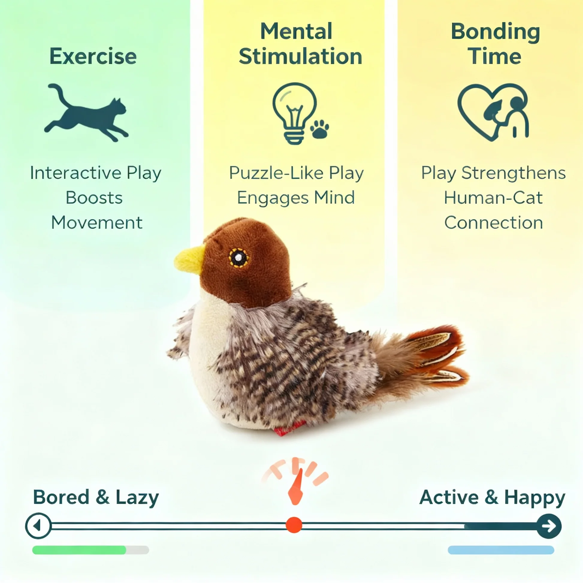 Interactive flying bird - Image 2