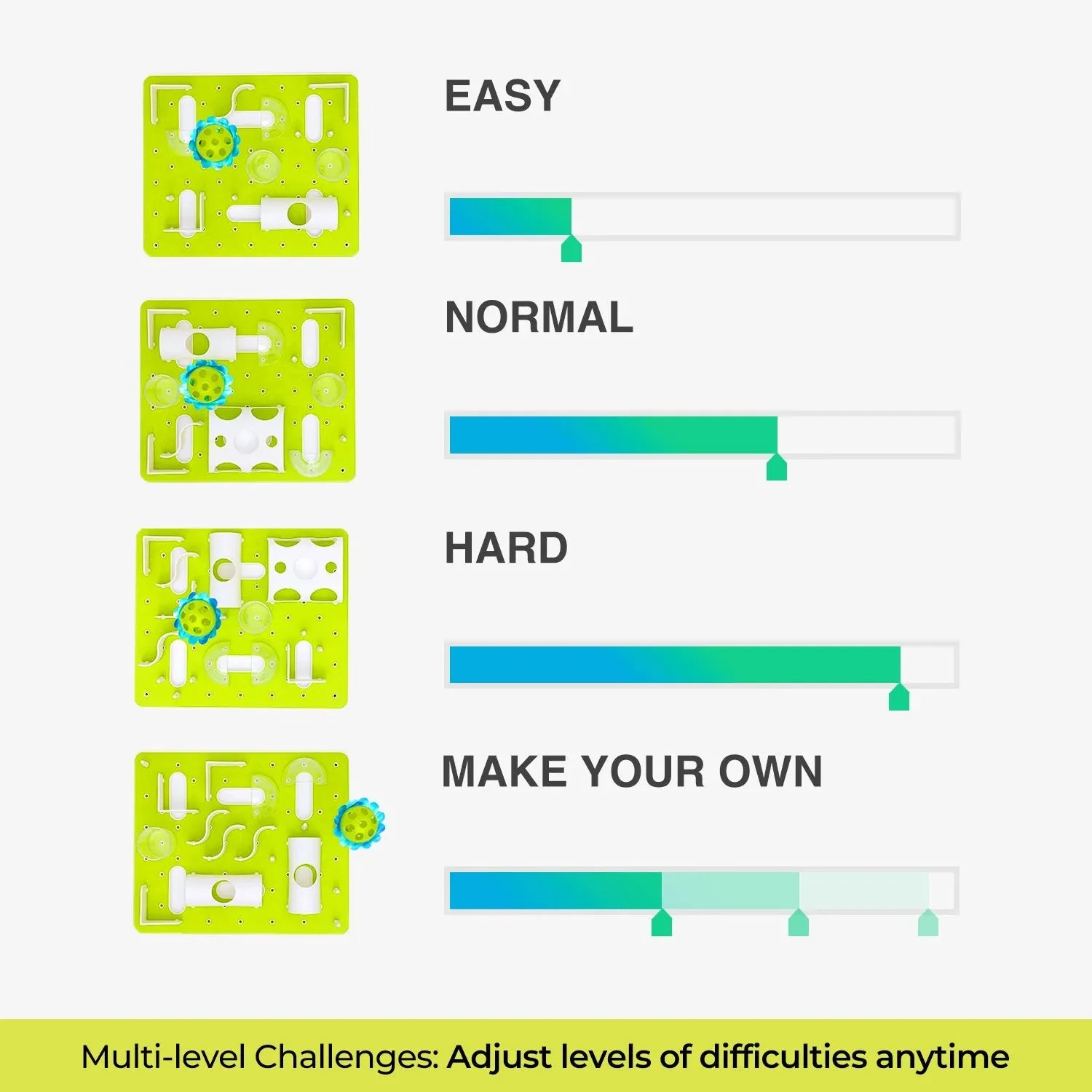 Interactive Food Puzzles For Cats - Image 8