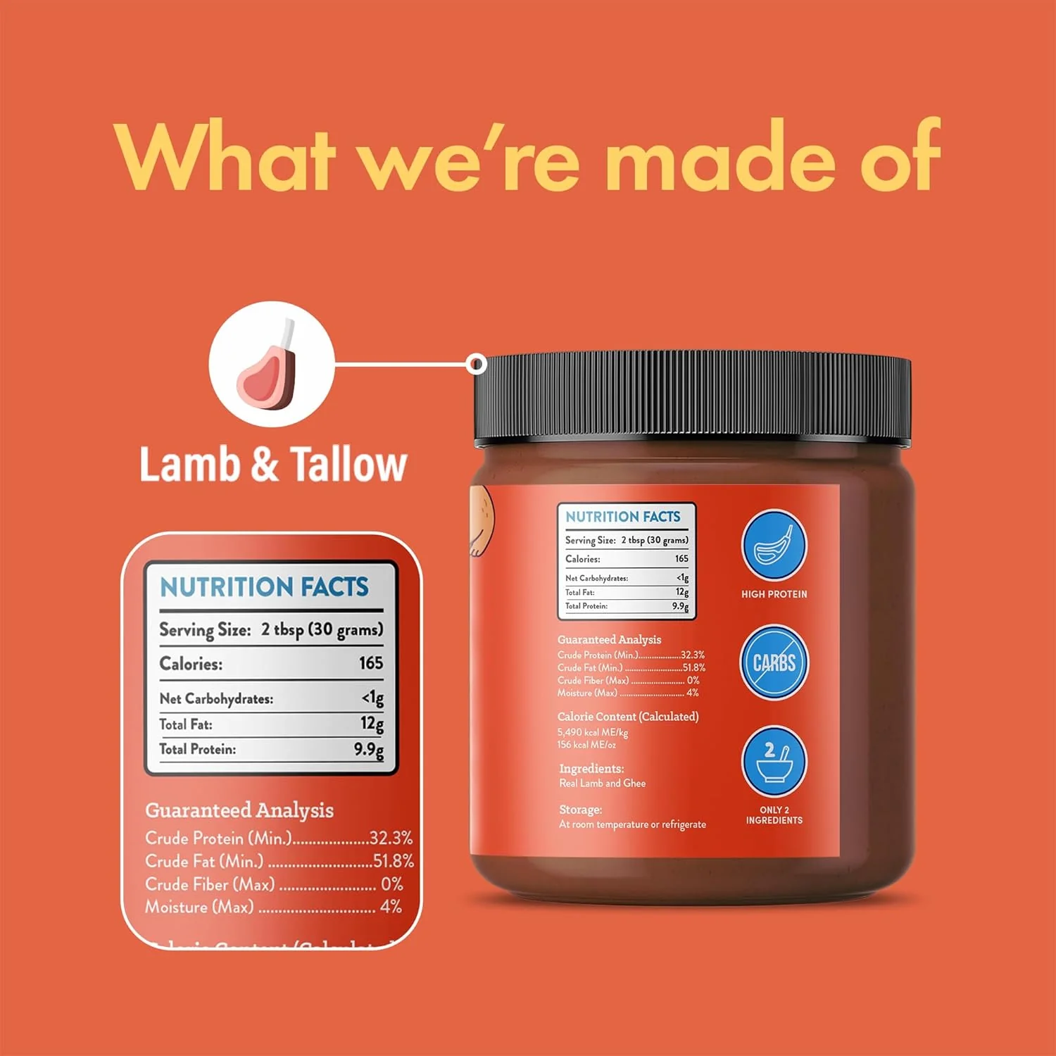 Lamb & Beef Tallow Dog Meat Spread – High-Protein, Low-Carb Keto Treat | 12oz Jar - Image 3