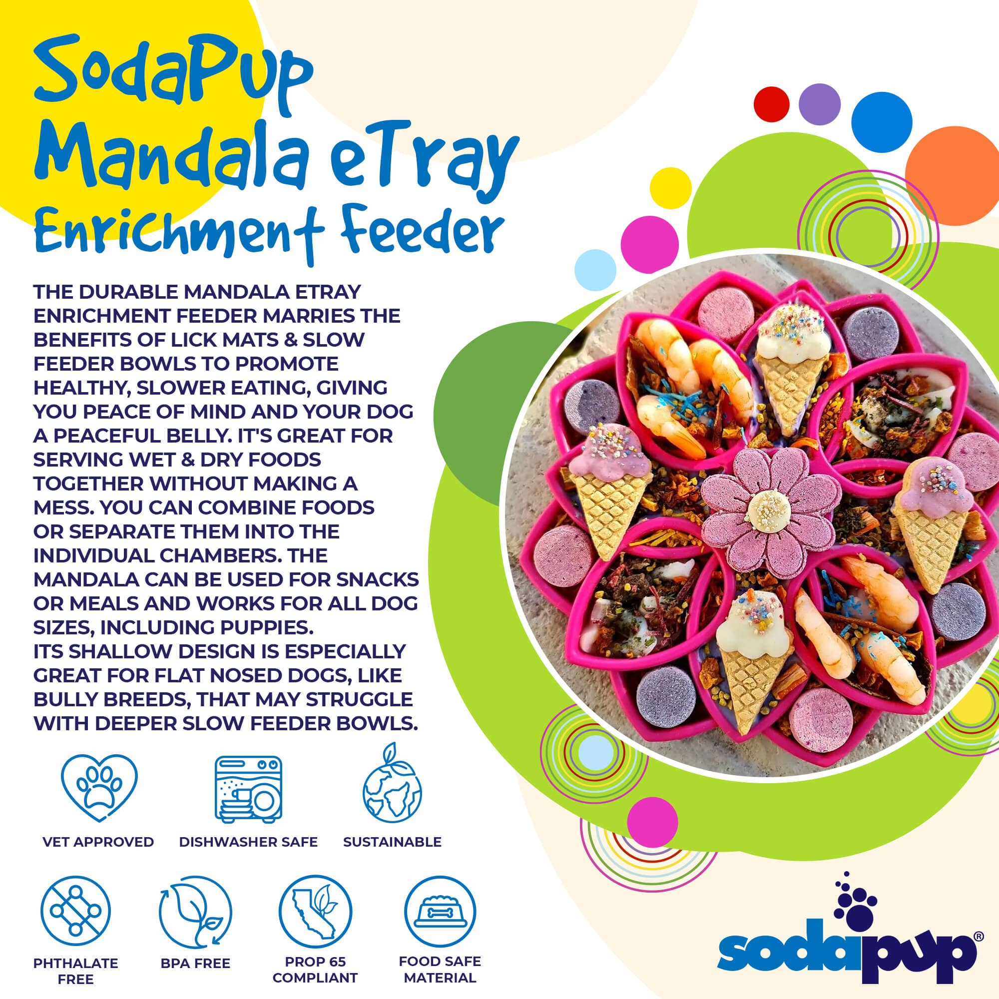 Mandala eTray Shallow Slow Feeder Dog Bowl for Enrichment | USA Made - Image 6