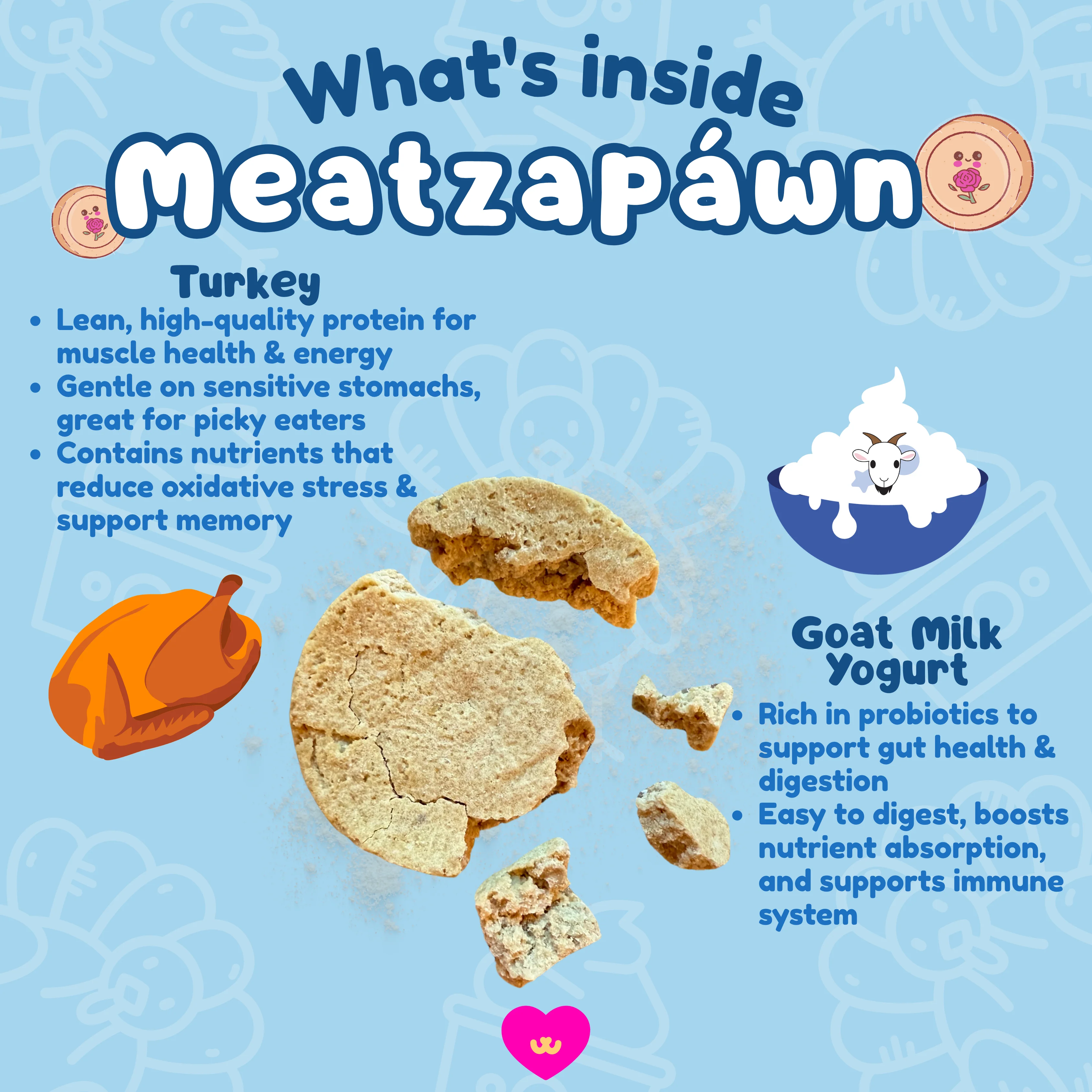 Meatzapawn Cajita - Image 2