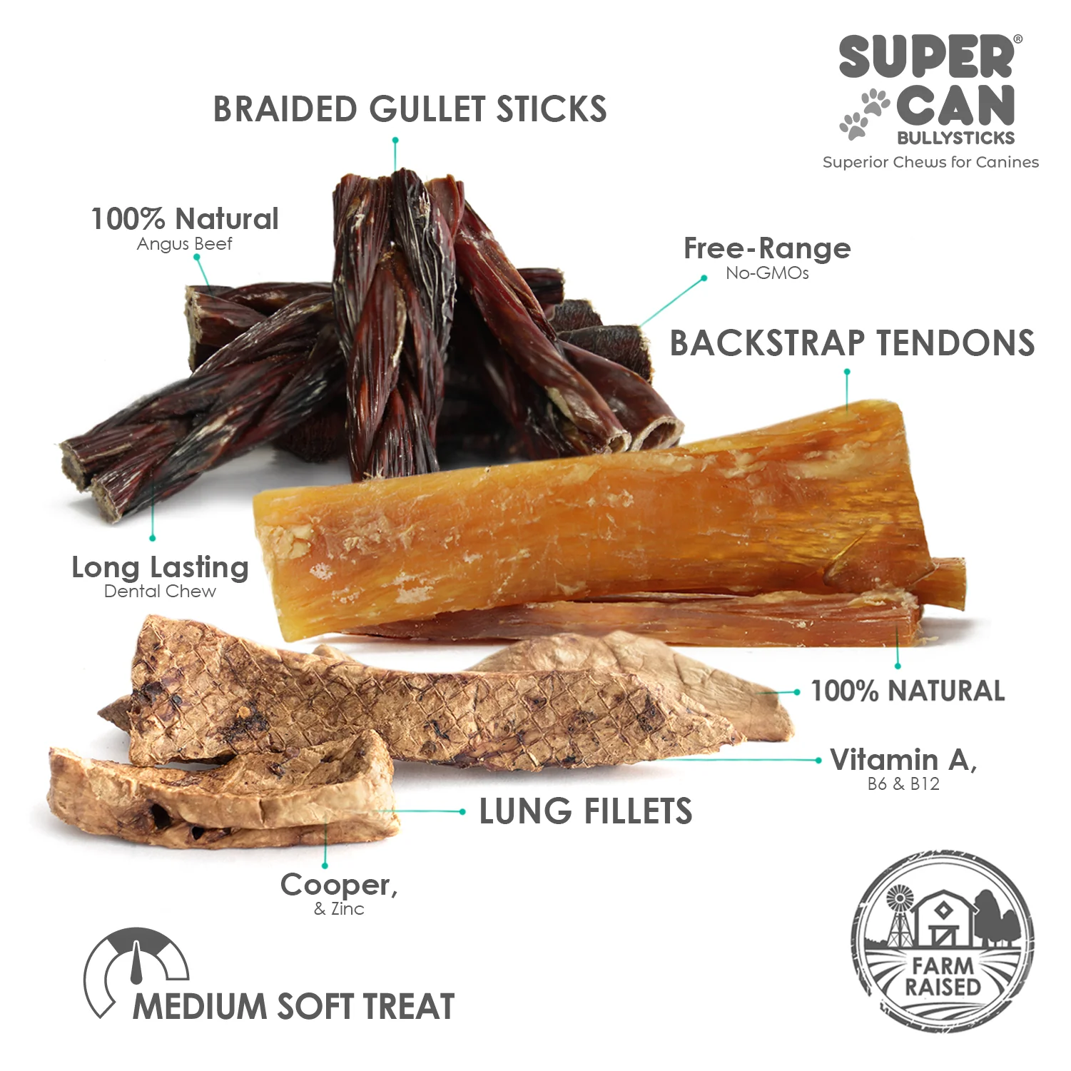 Mega Mix - Variety Pack 2lb - Image 5