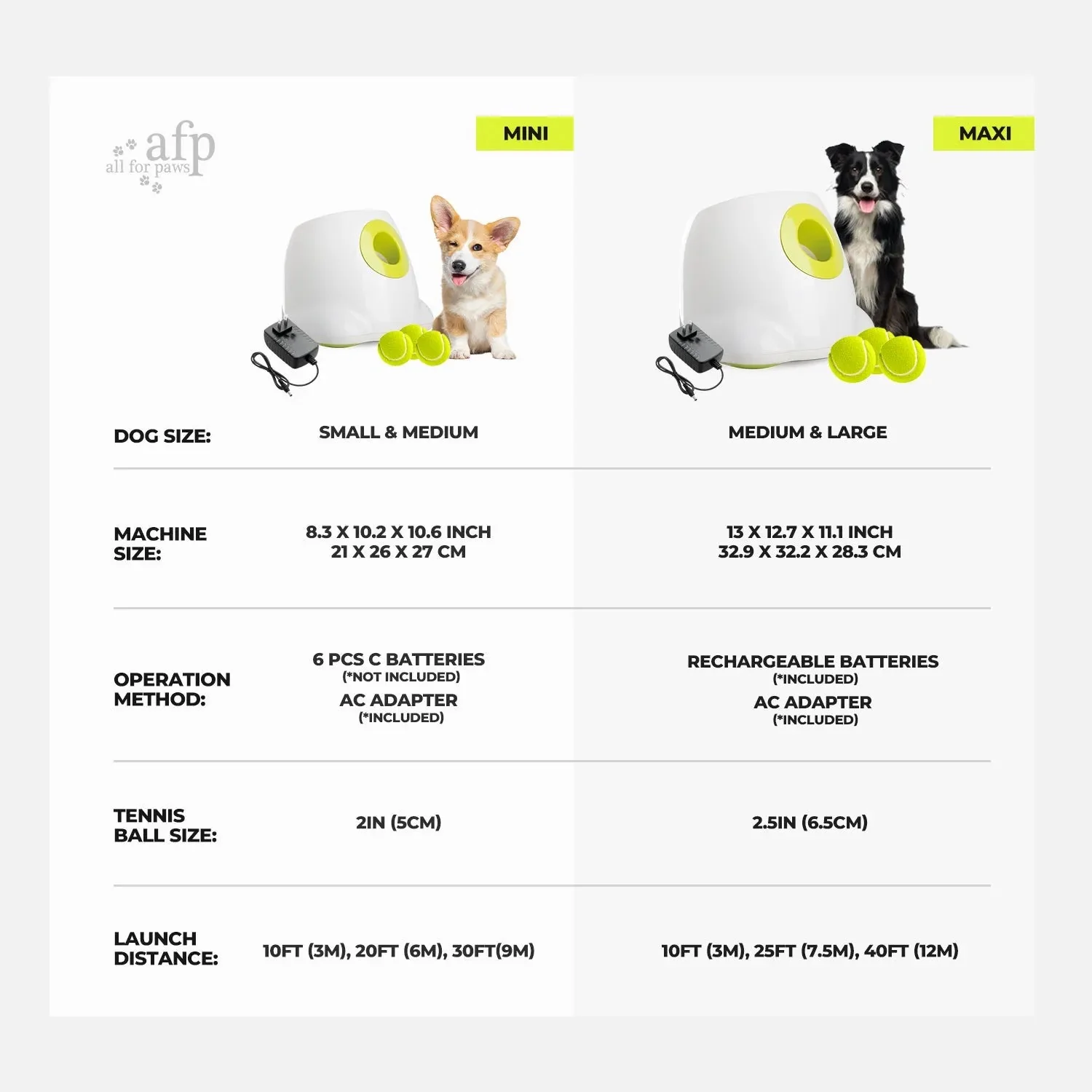 Mini Hyper Fetch Automatic Ball Launcher For Small Dogs - Image 9