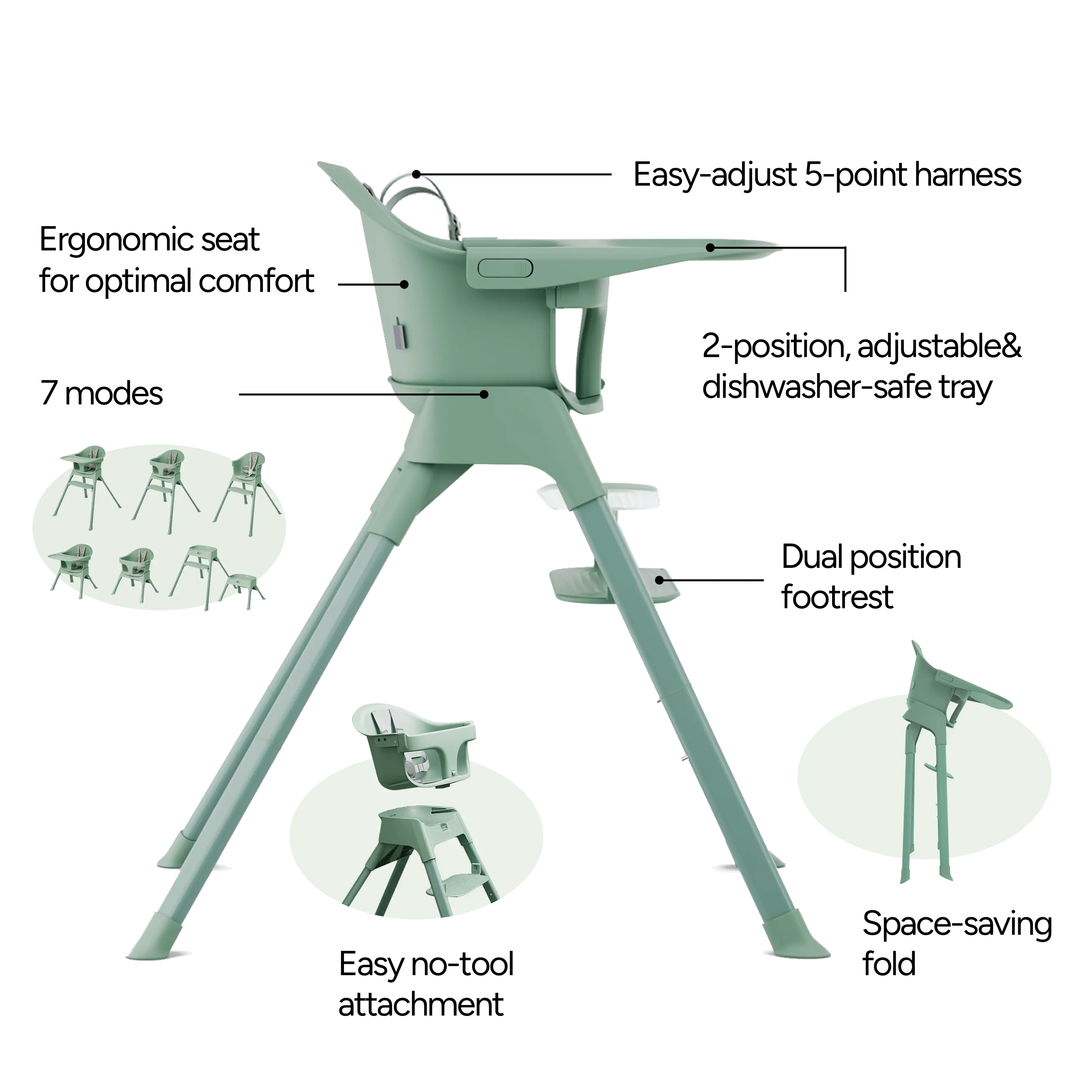 Mompush Olli High Chair - Image 3