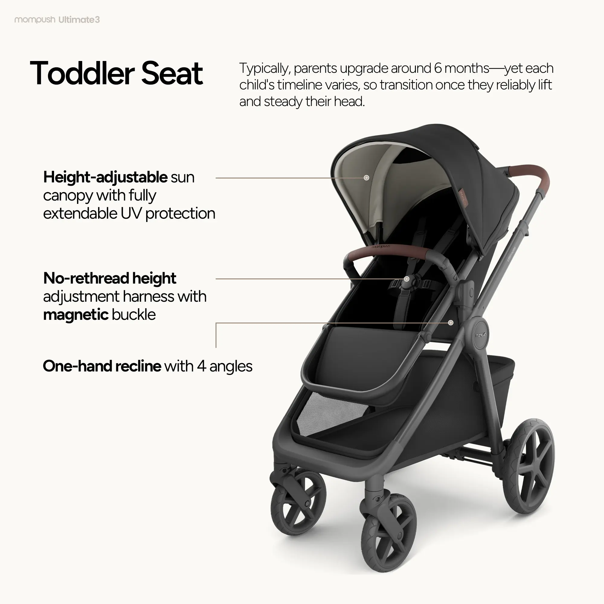 Mompush Ultimate 3 - Image 12