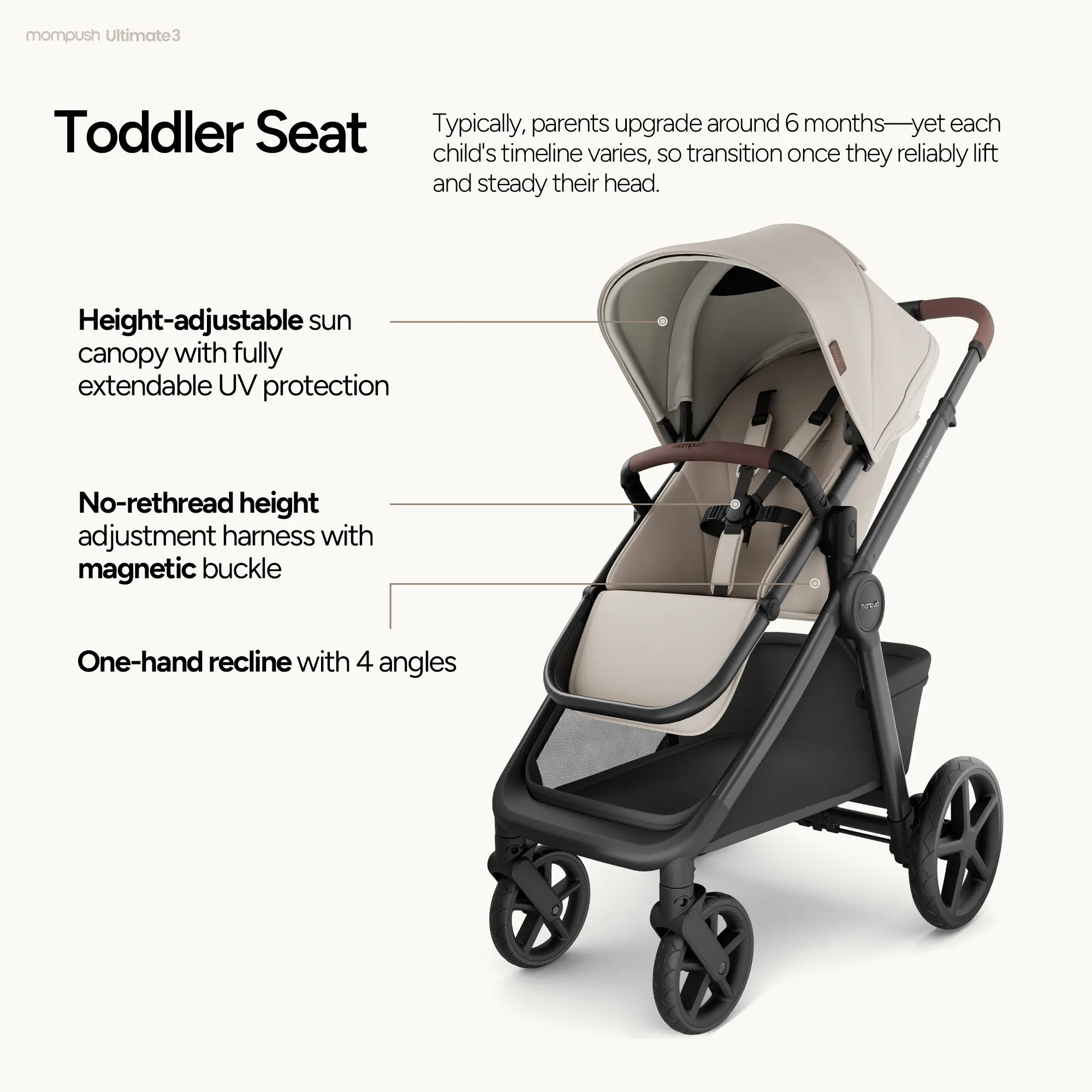 Mompush Ultimate 3 - Image 20