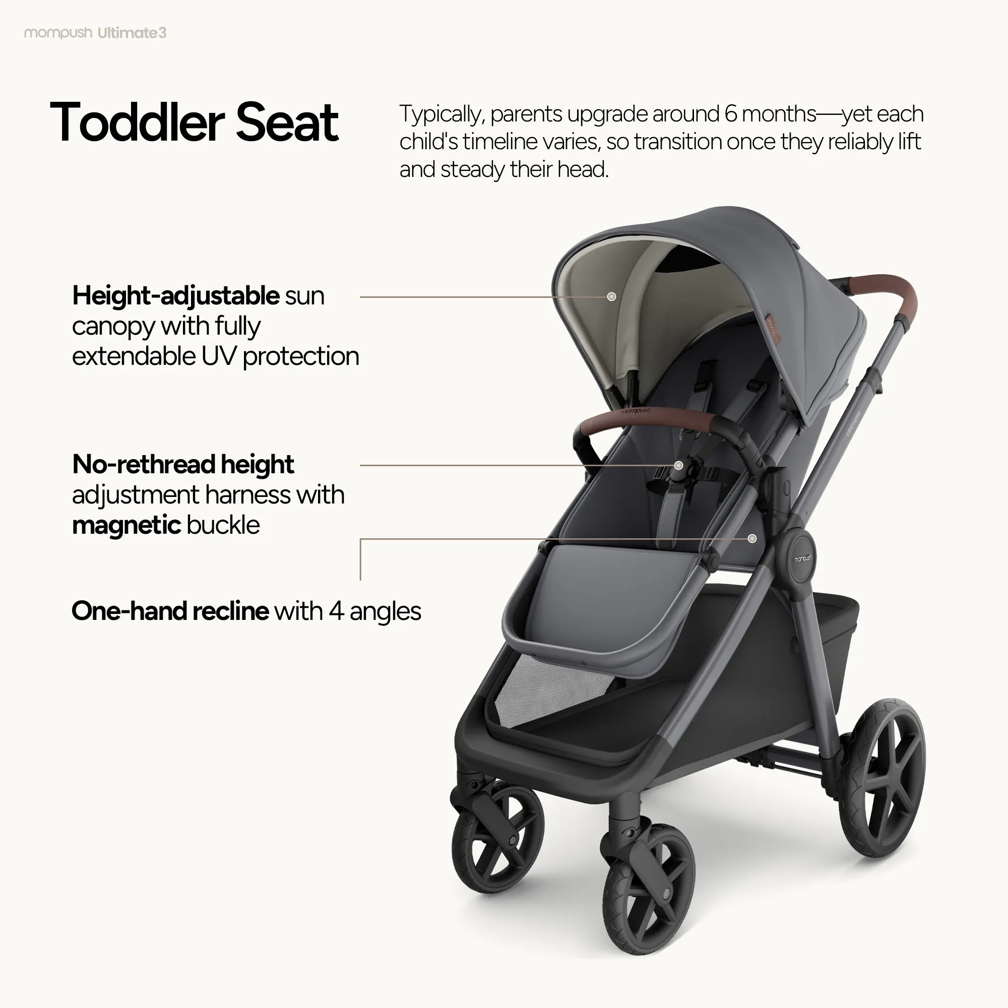 Mompush Ultimate 3 - Image 4