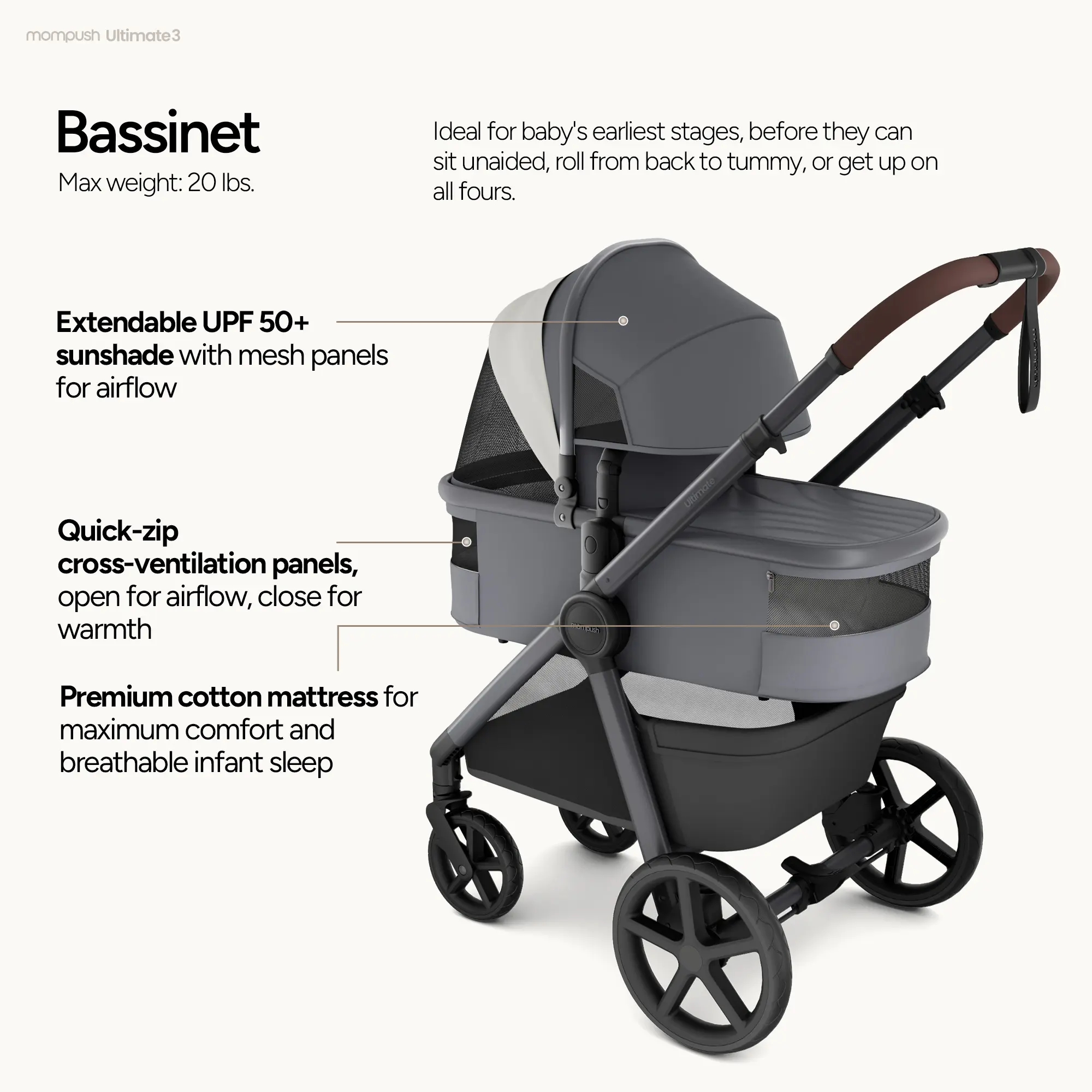 Mompush Ultimate 3 - Image 5