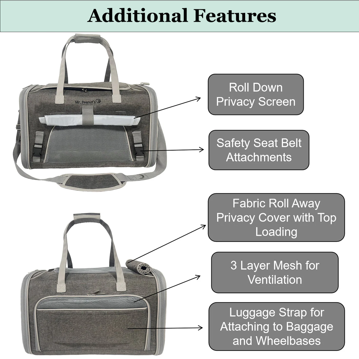 Mr. Peanut's Gold Series Standard Size Airline Compliant Expandable Pet Carrier V3.0 - Image 6