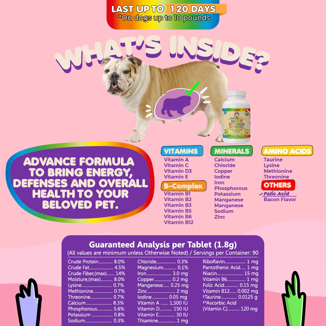 Multivitamin for Dogs & Cats. Prenatal Vitamins. 60 Tabs - Image 6