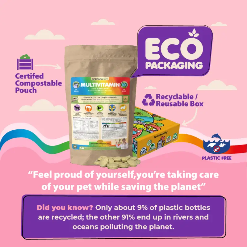 Multivitamin for Dogs & Cats. Prenatal Vitamins - Image 8