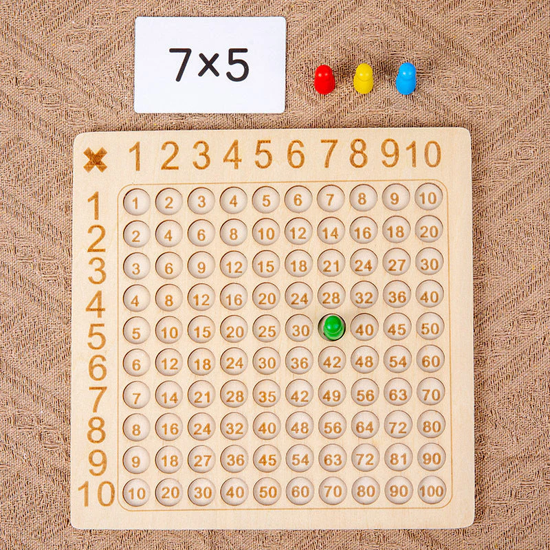 Ninth Multiplication Formula Table Reciting Game Children's Toys - Image 6
