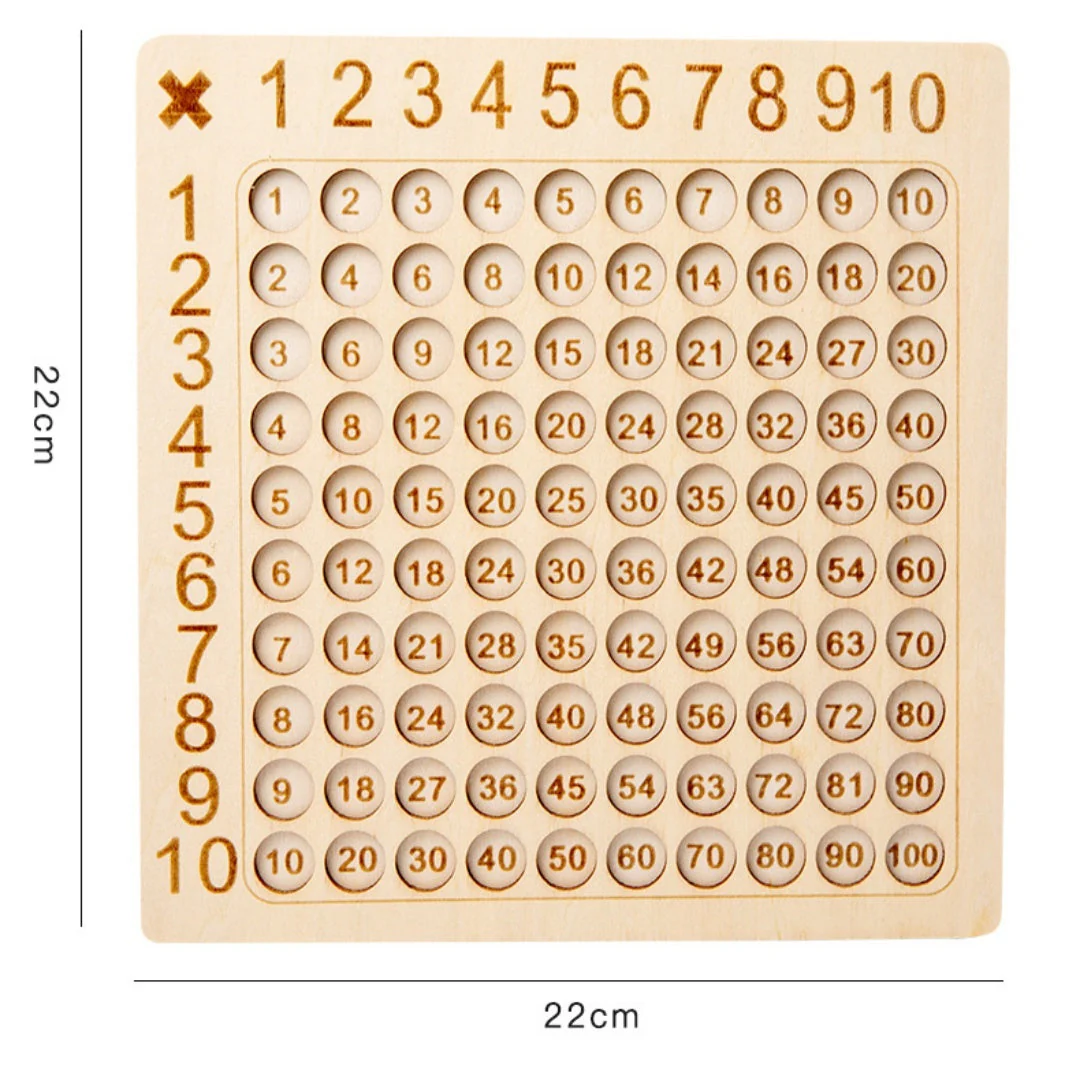Ninth Multiplication Formula Table Reciting Game Children's Toys - Image 7