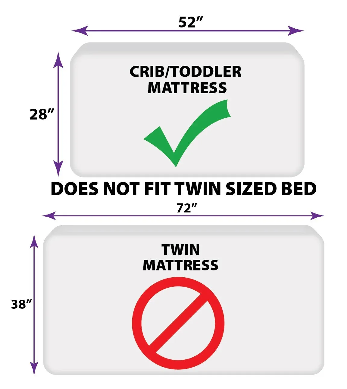NoJo Disney Princess Tiana Create Your World 4 Piece Toddler Bed Set - Comforter, Fitted Bottom Sheet, Flat Top Sheet, Reversible Pillowcase, Lavender, Green, Yellow - Image 8