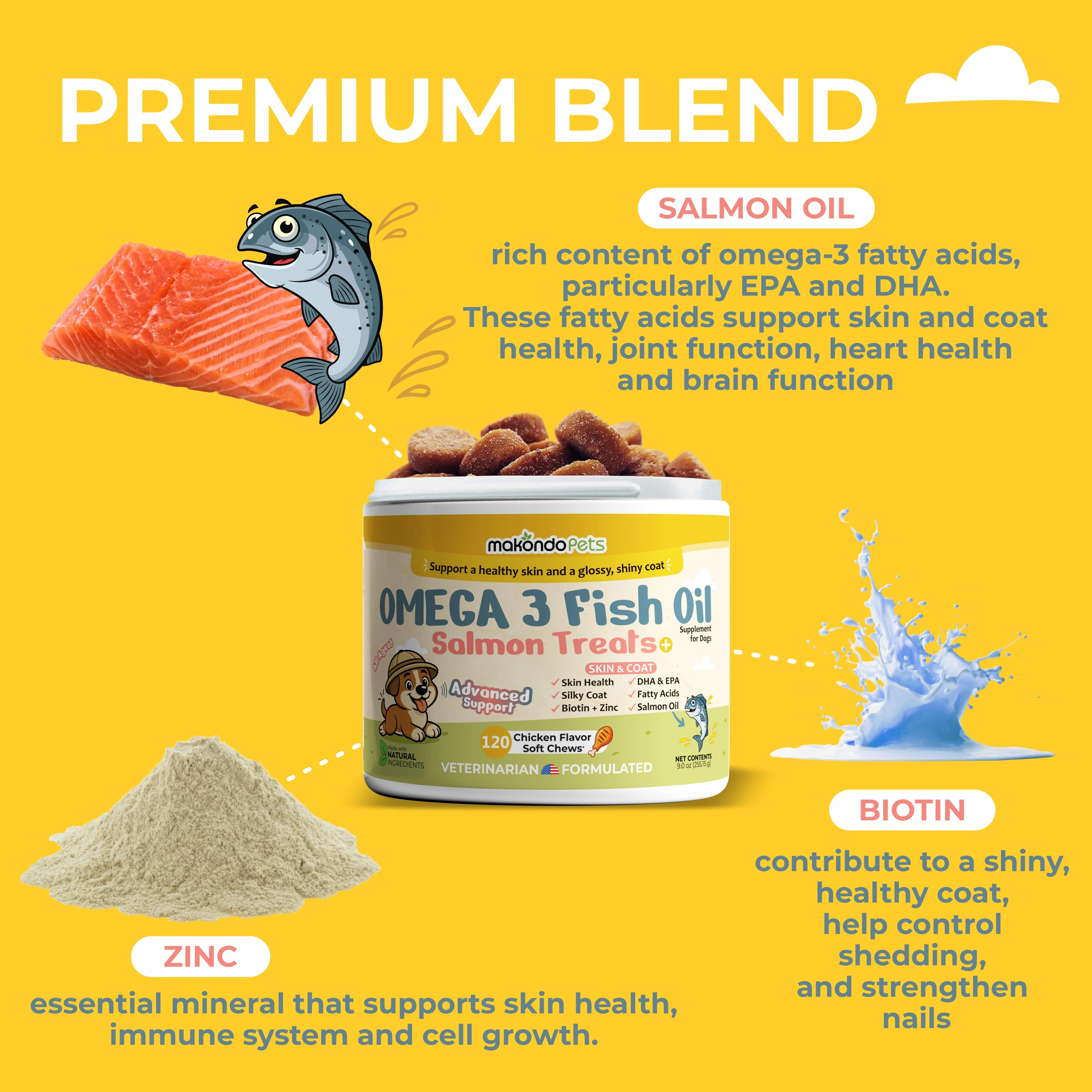 Omega 3 for Dogs - Salmon Oil - 120 Soft Chews - Image 3