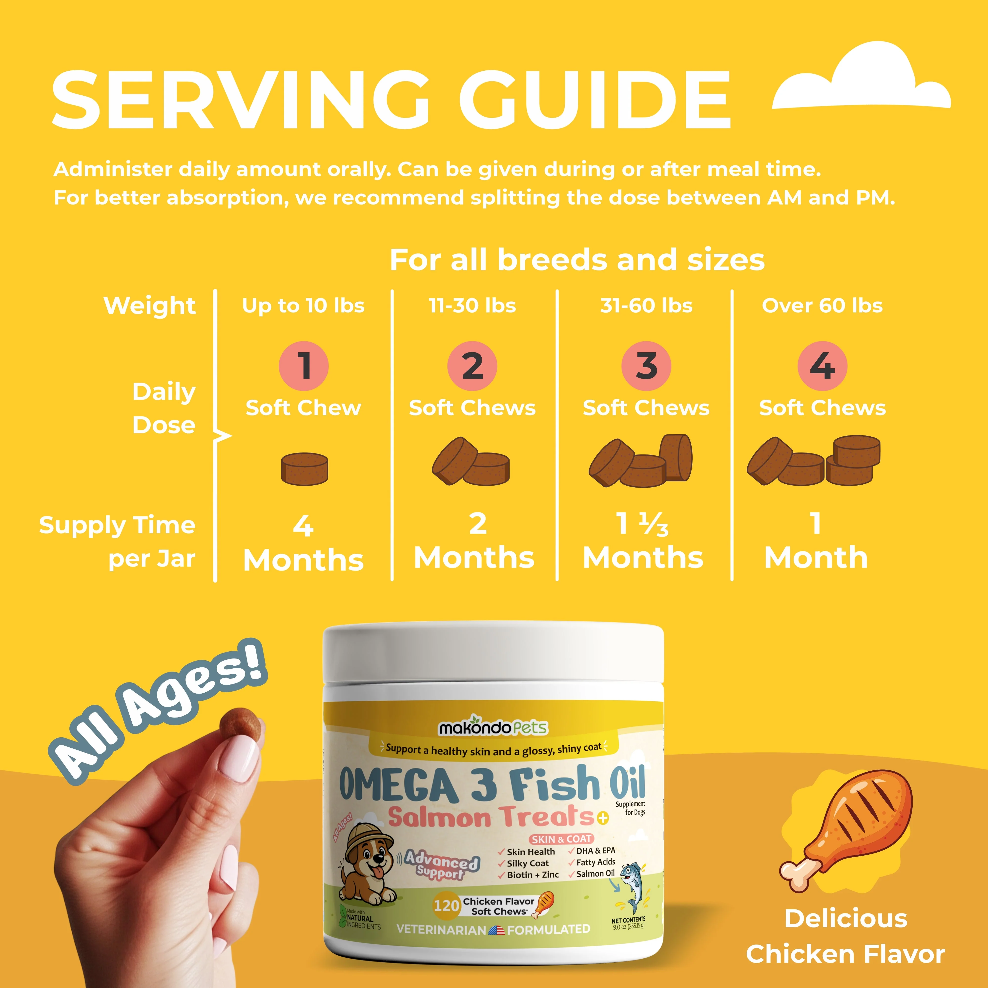 Omega 3 for Dogs - Salmon Oil - 120 Soft Chews - Image 5