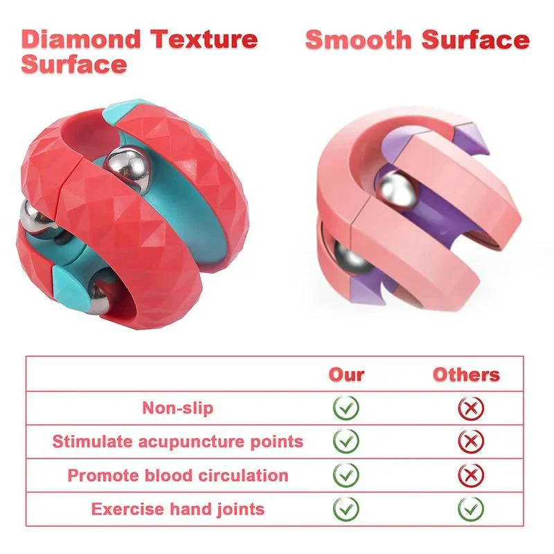Orbit Ball Fidget Toy – Spinning Cube Stress Relief Puzzle for Kids & Adults - Image 2