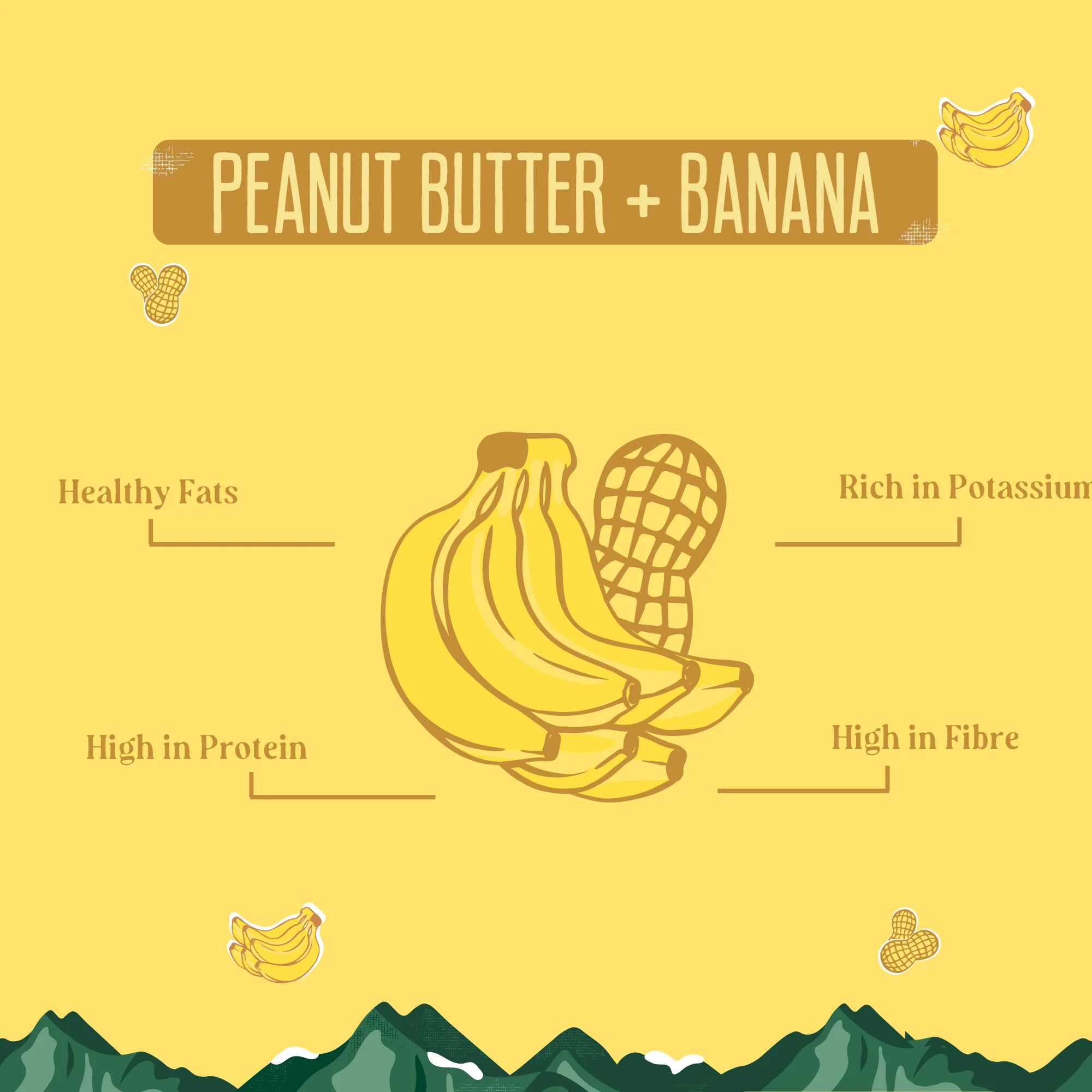 Peanut Butter & Banana Chews for Dogs - Image 2