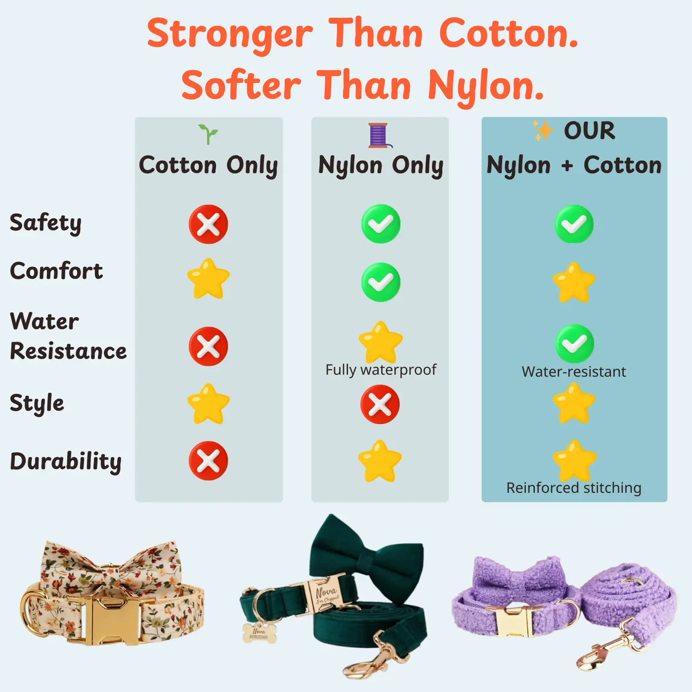 Personalized Dark Green Corduroy Classic Set - Image 10