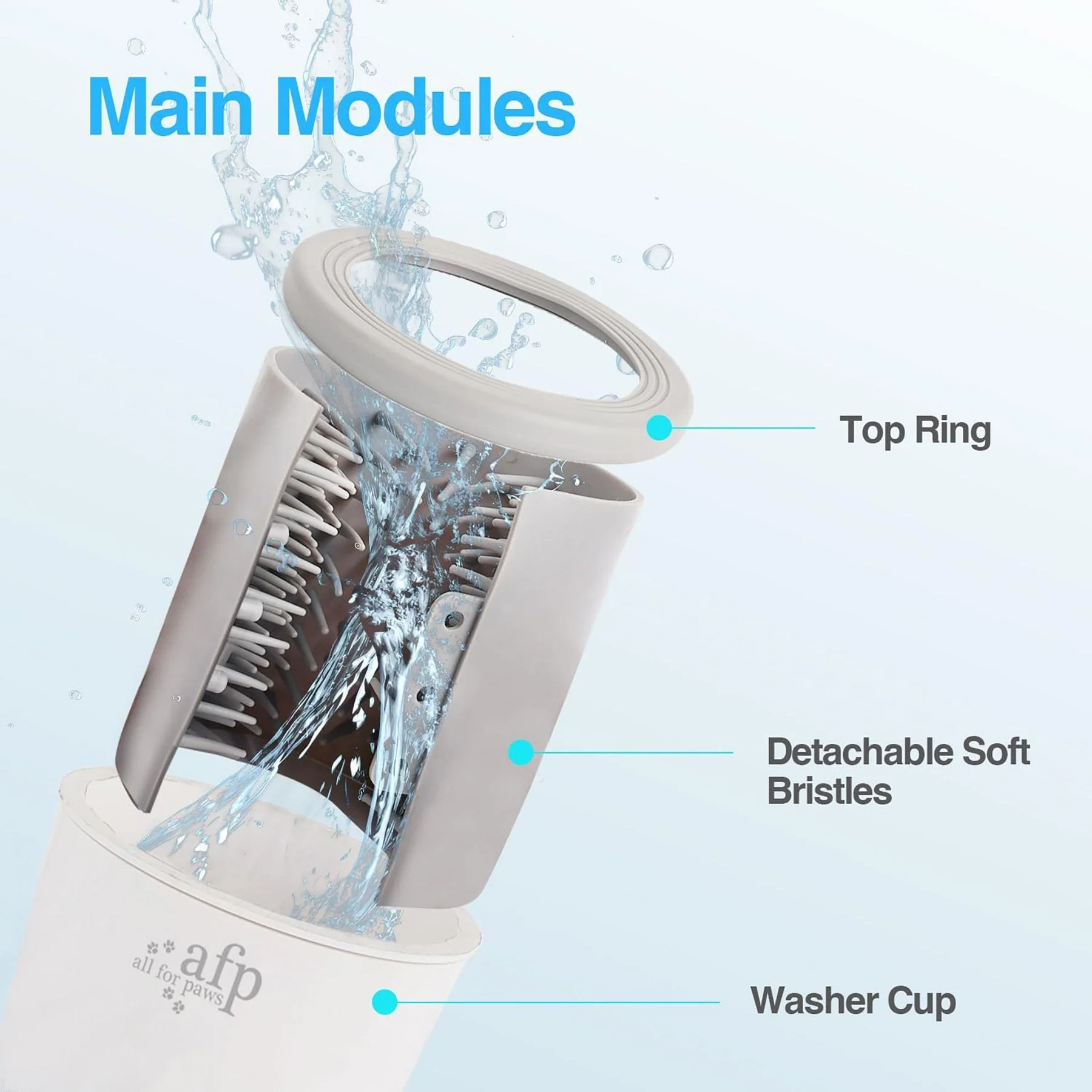 Pet Salon - Automatic Dog Paw Cleaner - Image 4