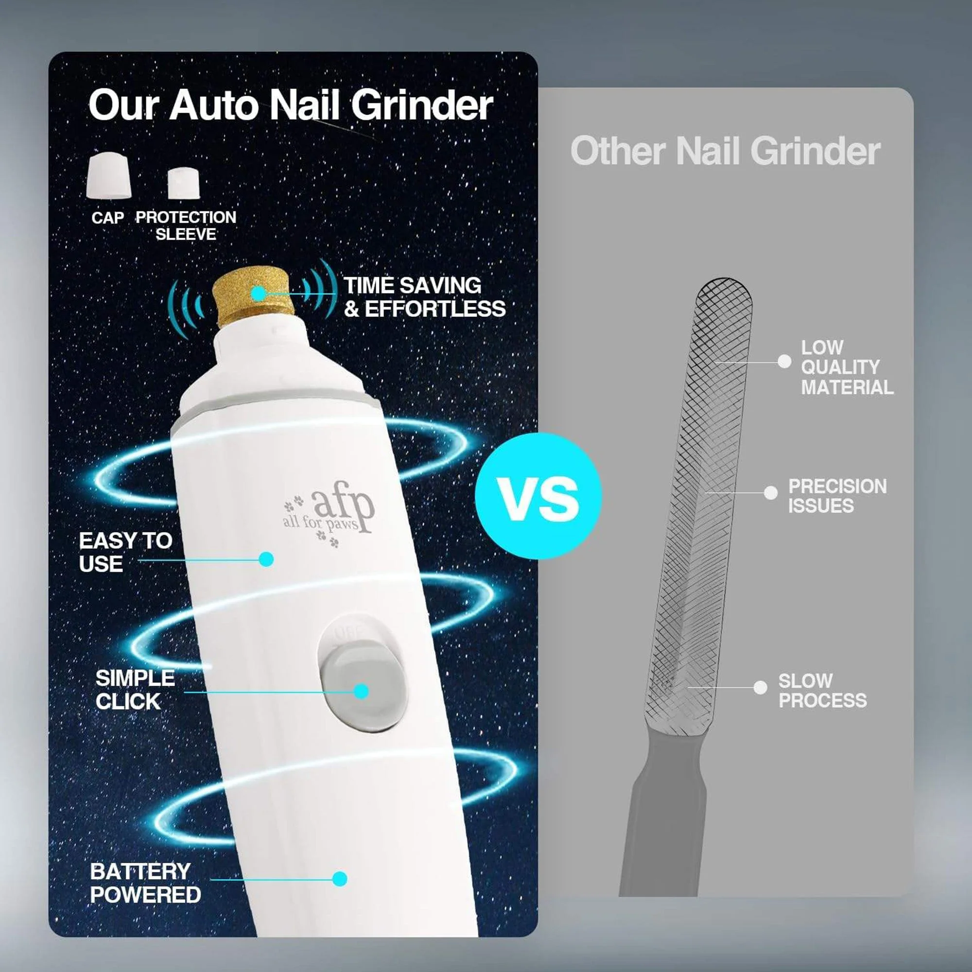 Pet Salon -  Pet Nail Grinder - Image 2