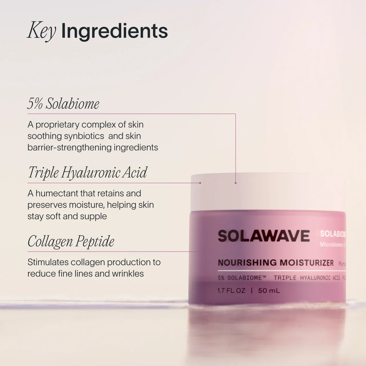 Pre- & Probiotic Nourishing Moisturizer - Image 2