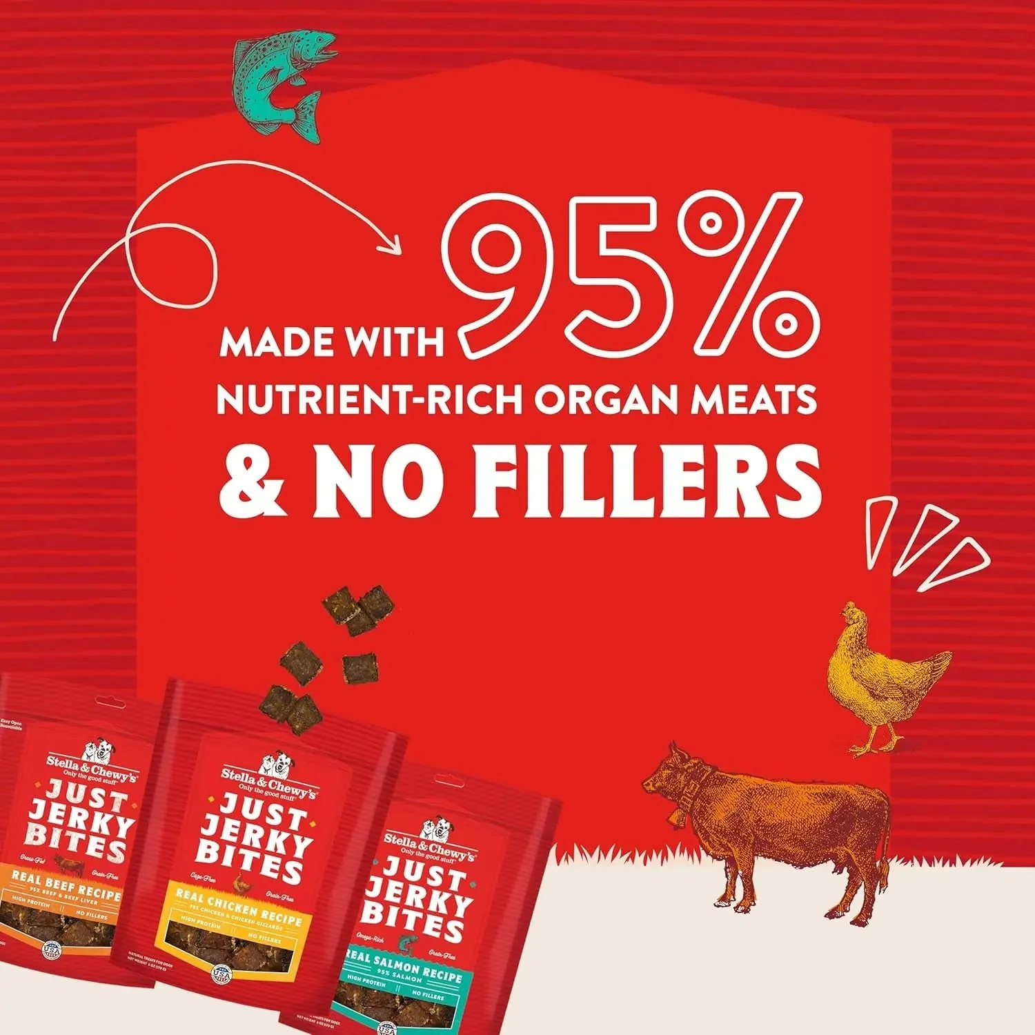 Premium Beef Jerky Dog Treats - 95% Real Meat Bites for Sensitive Stomachs - Image 4