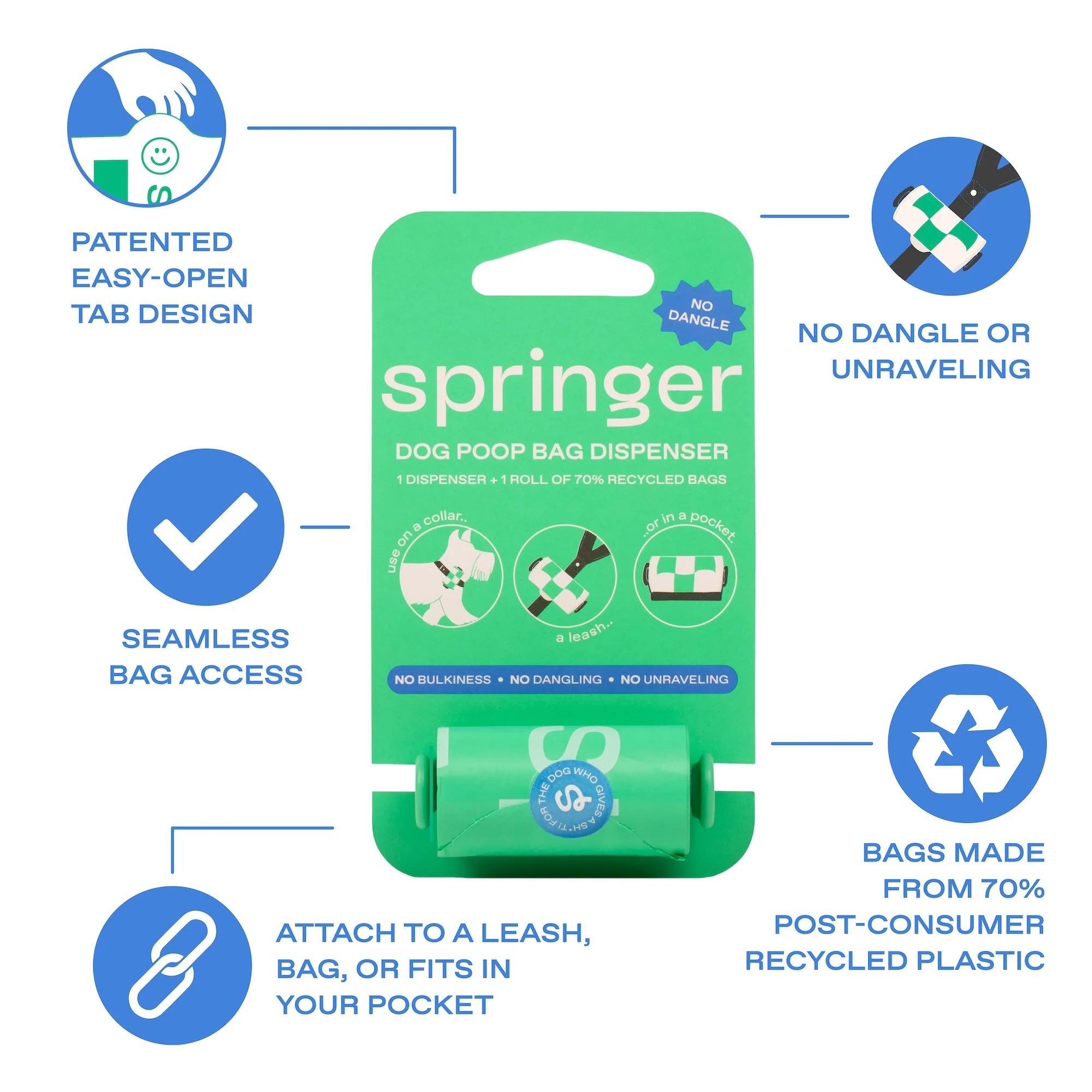 Premium Dog Poop Bag Dispenser + 15 Bags - Image 4