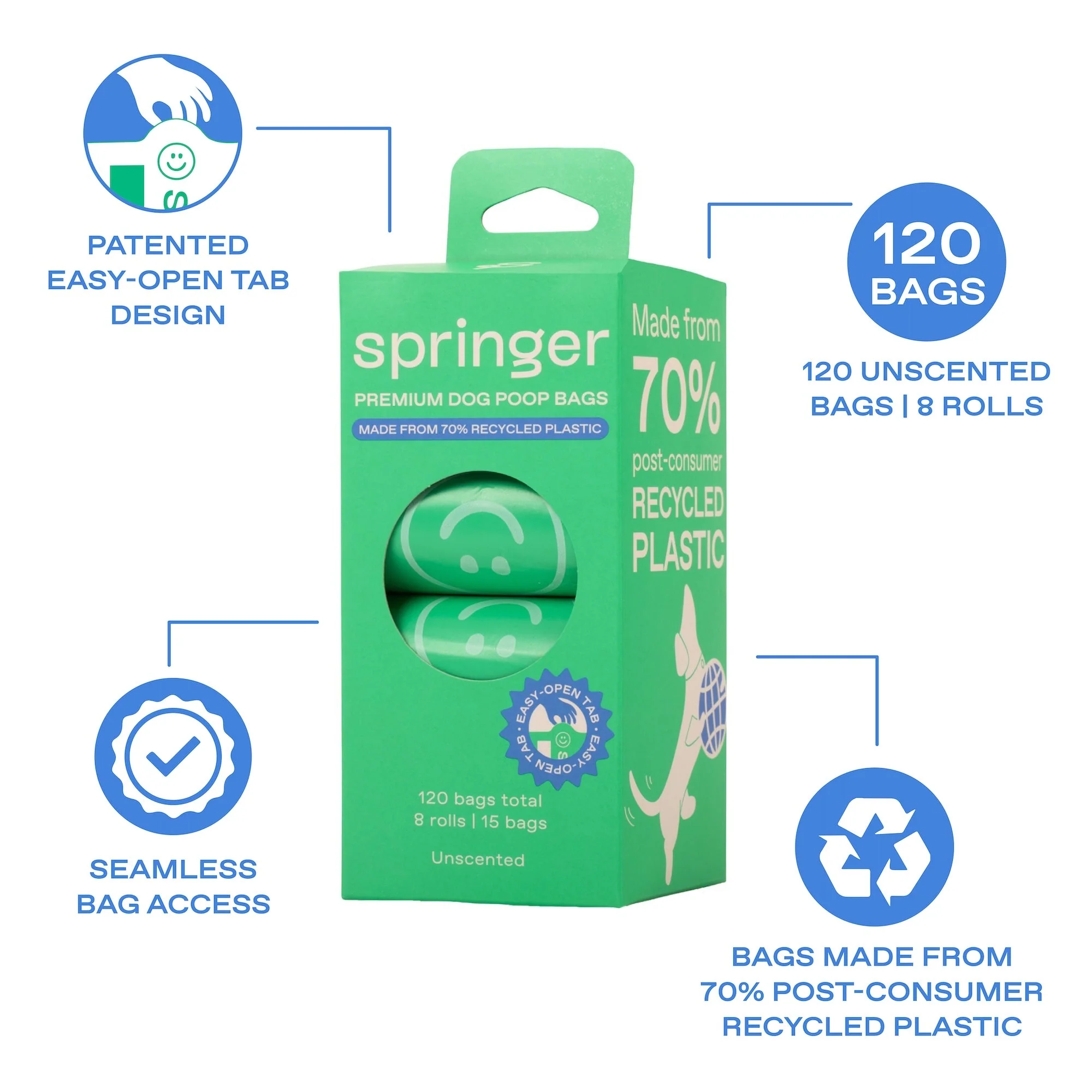 Premium Dog Poop Bags - Image 10