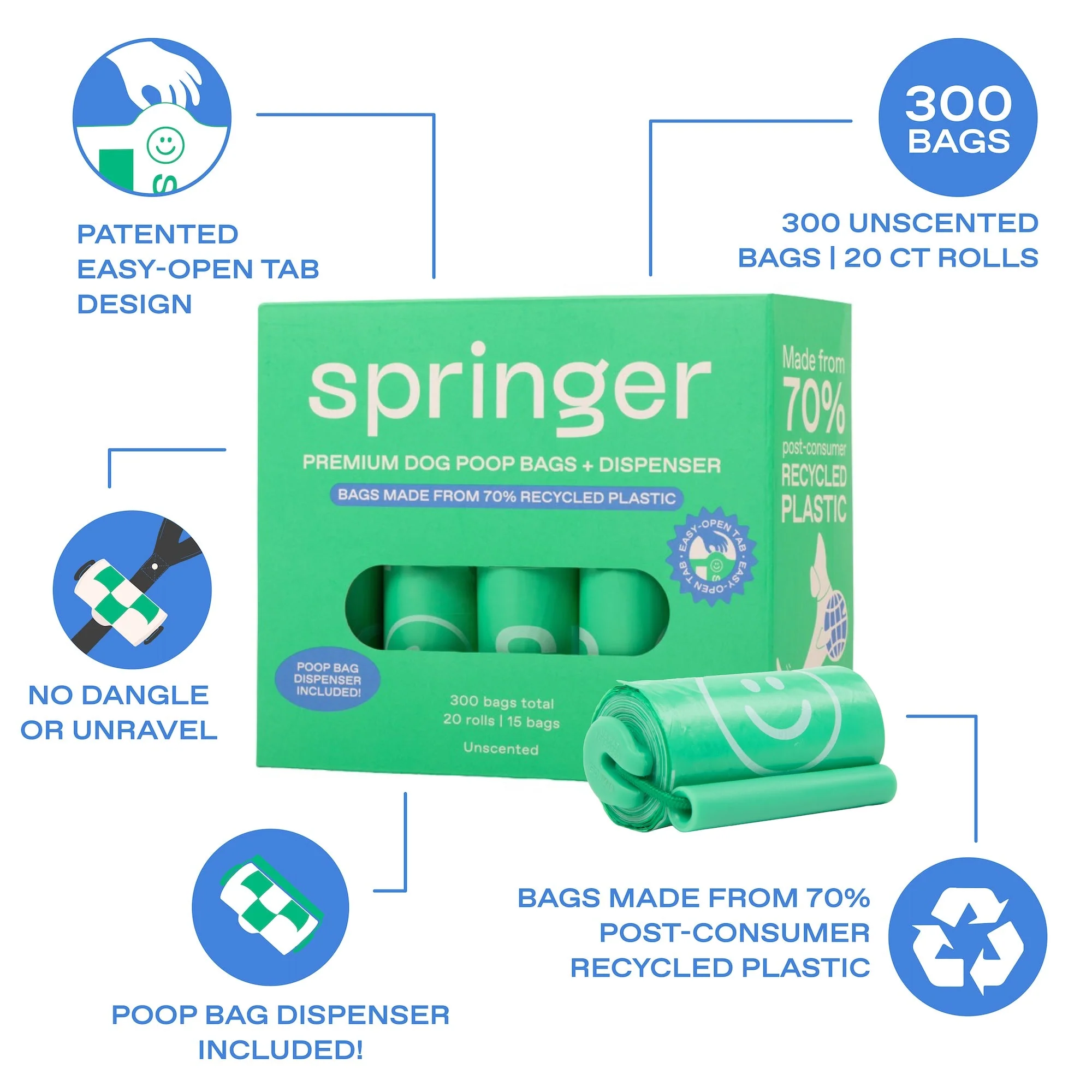 Premium Dog Poop Bags - Image 3