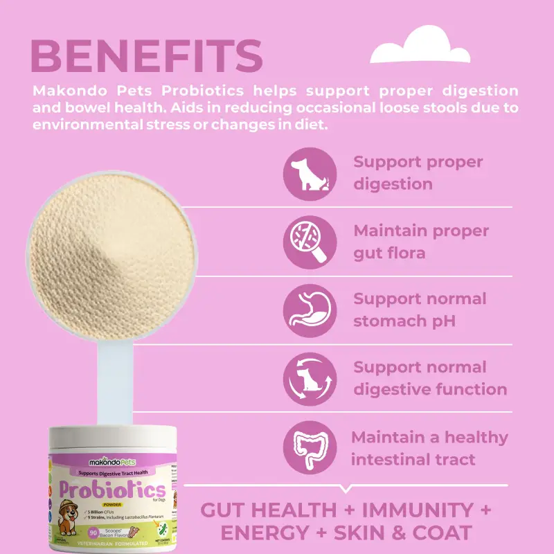 Probiotics for Dogs and Puppies. 90 Scoops - Image 3