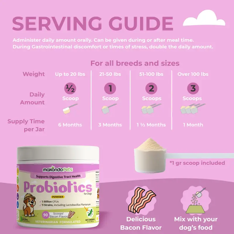 Probiotics for Dogs and Puppies. 90 Scoops - Image 5