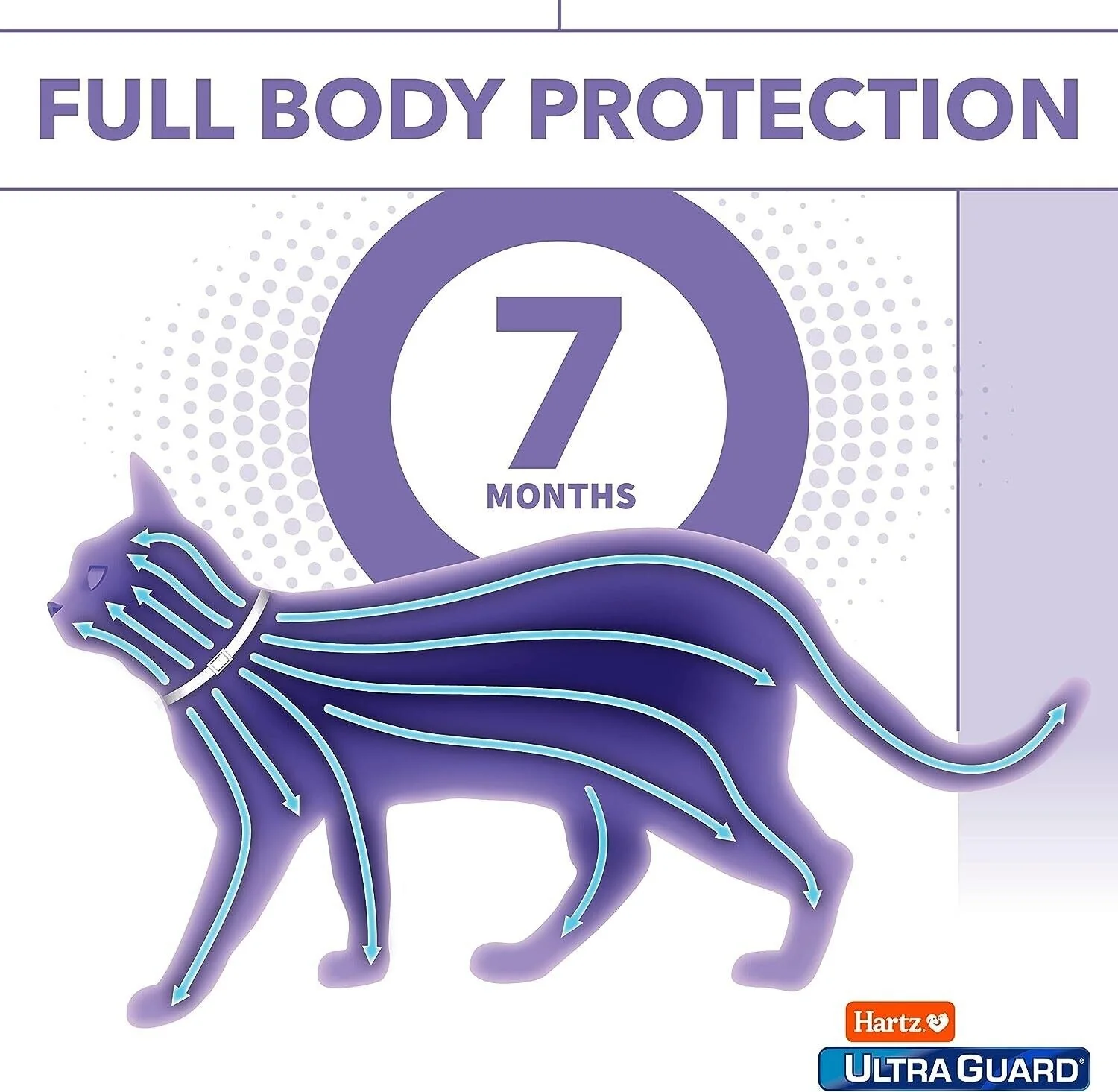 Protect Your Feline Friend with Hartz Ultraguard Flea & Tick Collar - Fresh Scented & Long-Lasting Protection for Cats & Kittens - Image 6