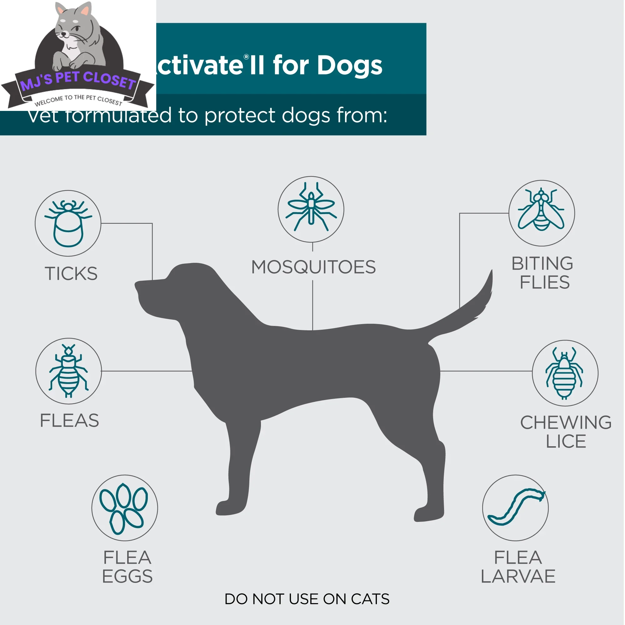 Protect Your Pup with Activate II Flea and Tick Prevention - Topical Drops for Extra Large Dogs (55+ lbs) - 4 Month Supply! - Image 10