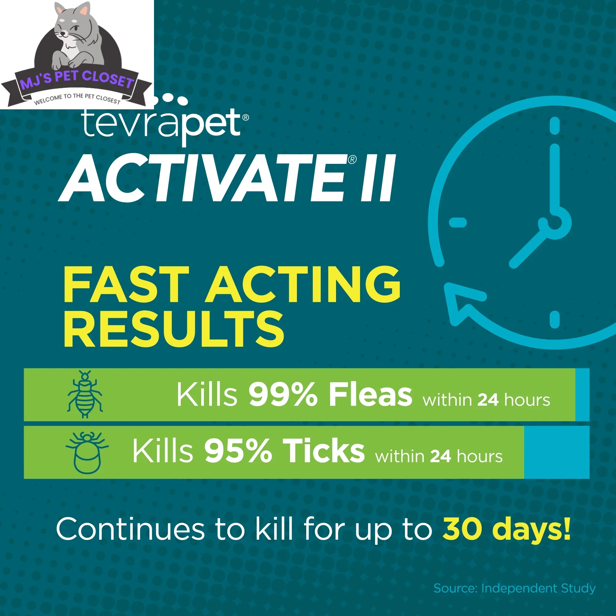Protect Your Pup with Activate II Flea and Tick Prevention - Topical Drops for Extra Large Dogs (55+ lbs) - 4 Month Supply! - Image 5