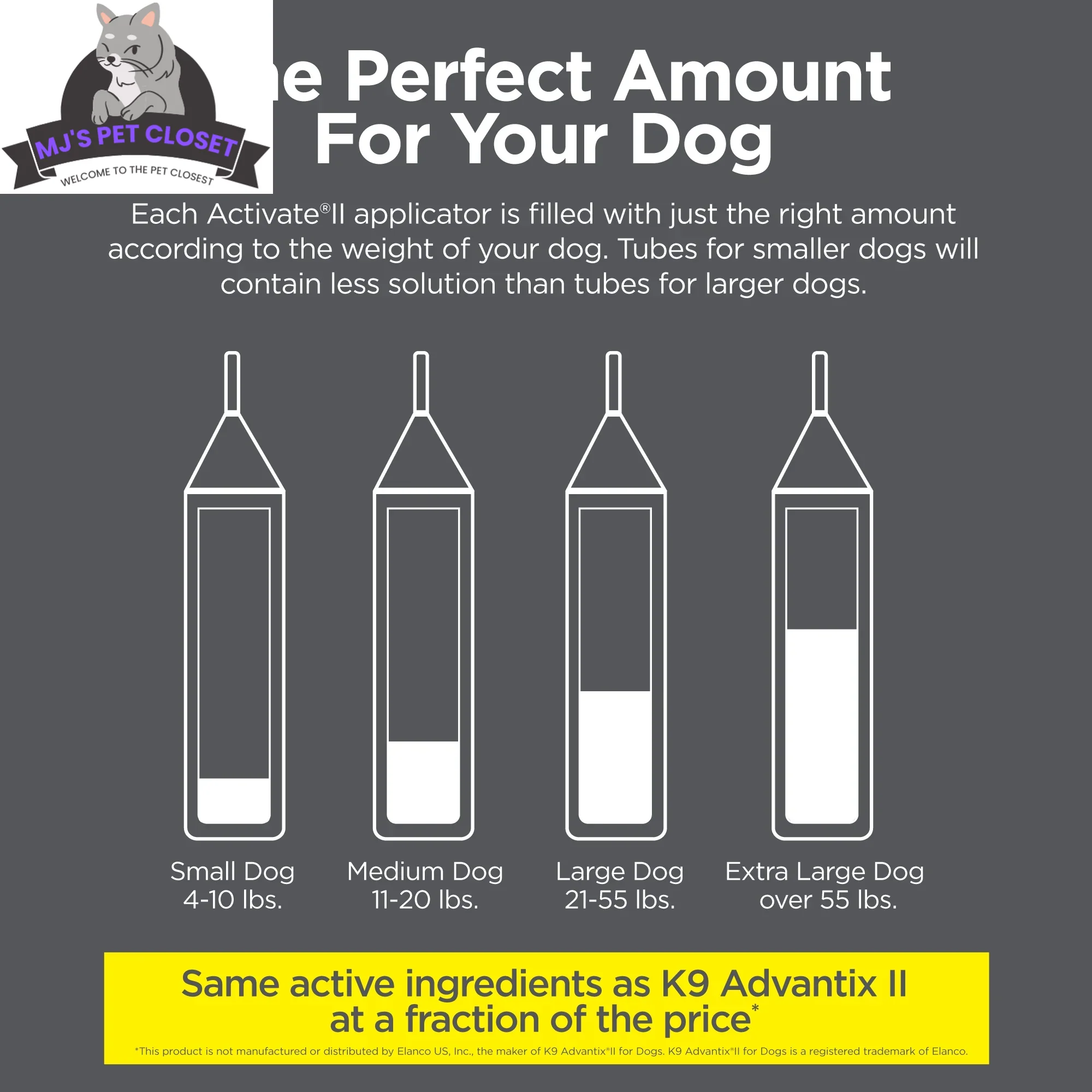 Protect Your Pup with Activate II Flea and Tick Prevention - Topical Drops for Extra Large Dogs (55+ lbs) - 4 Month Supply! - Image 9