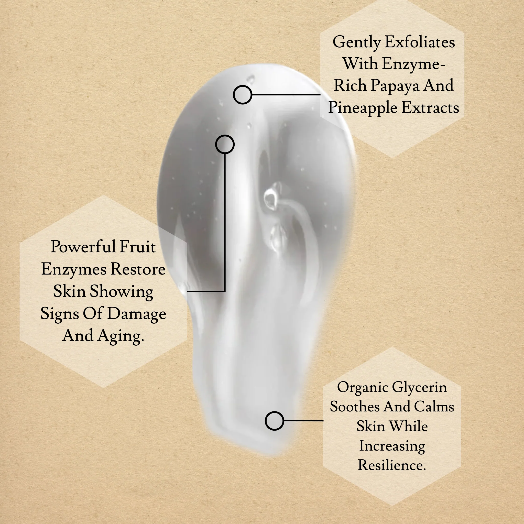 Rejuvenating Enzyme Gel Mask - Image 3