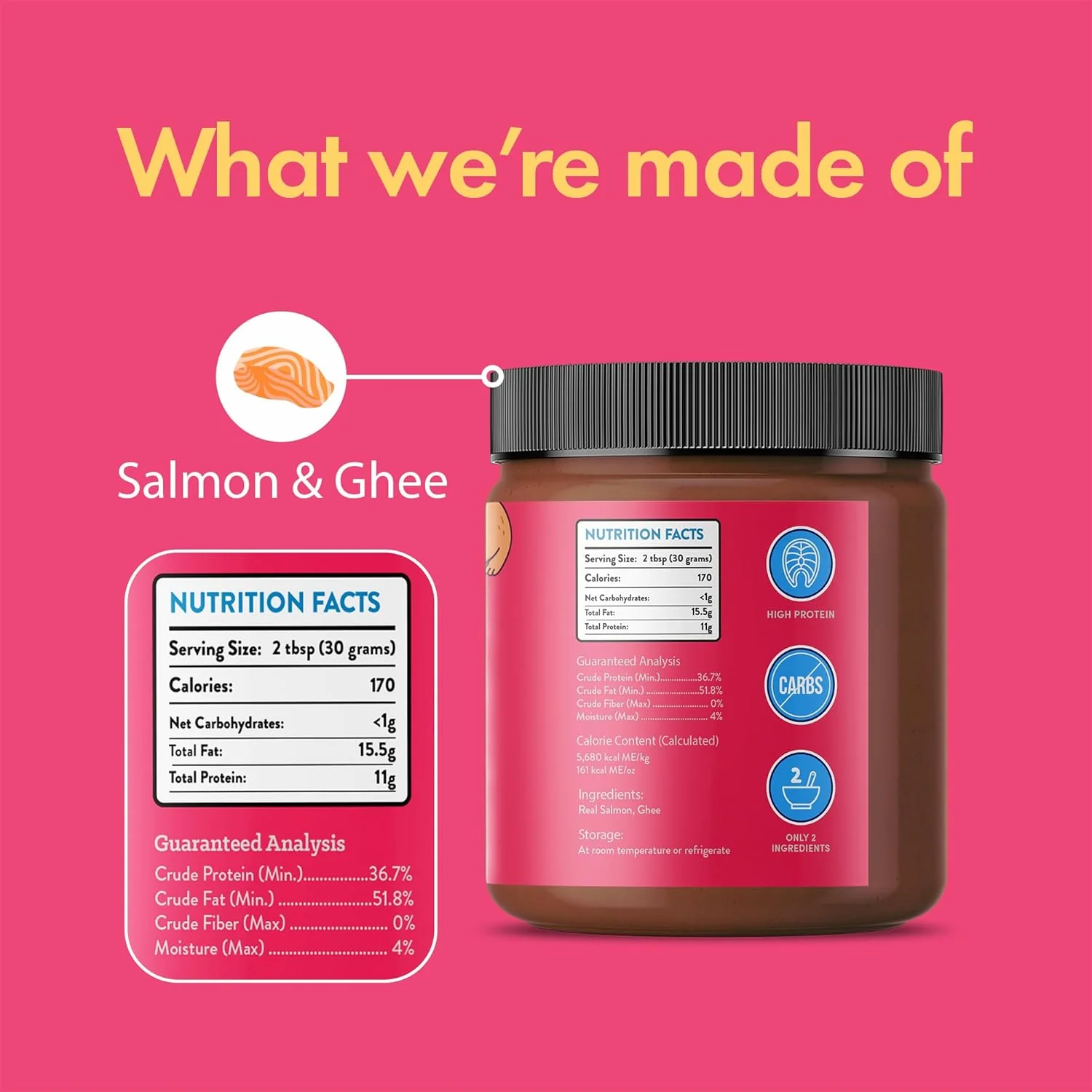 Salmon & Ghee Dog Meat Spread – High-Protein, Low-Carb Keto Treat | 12oz Jar - Image 3